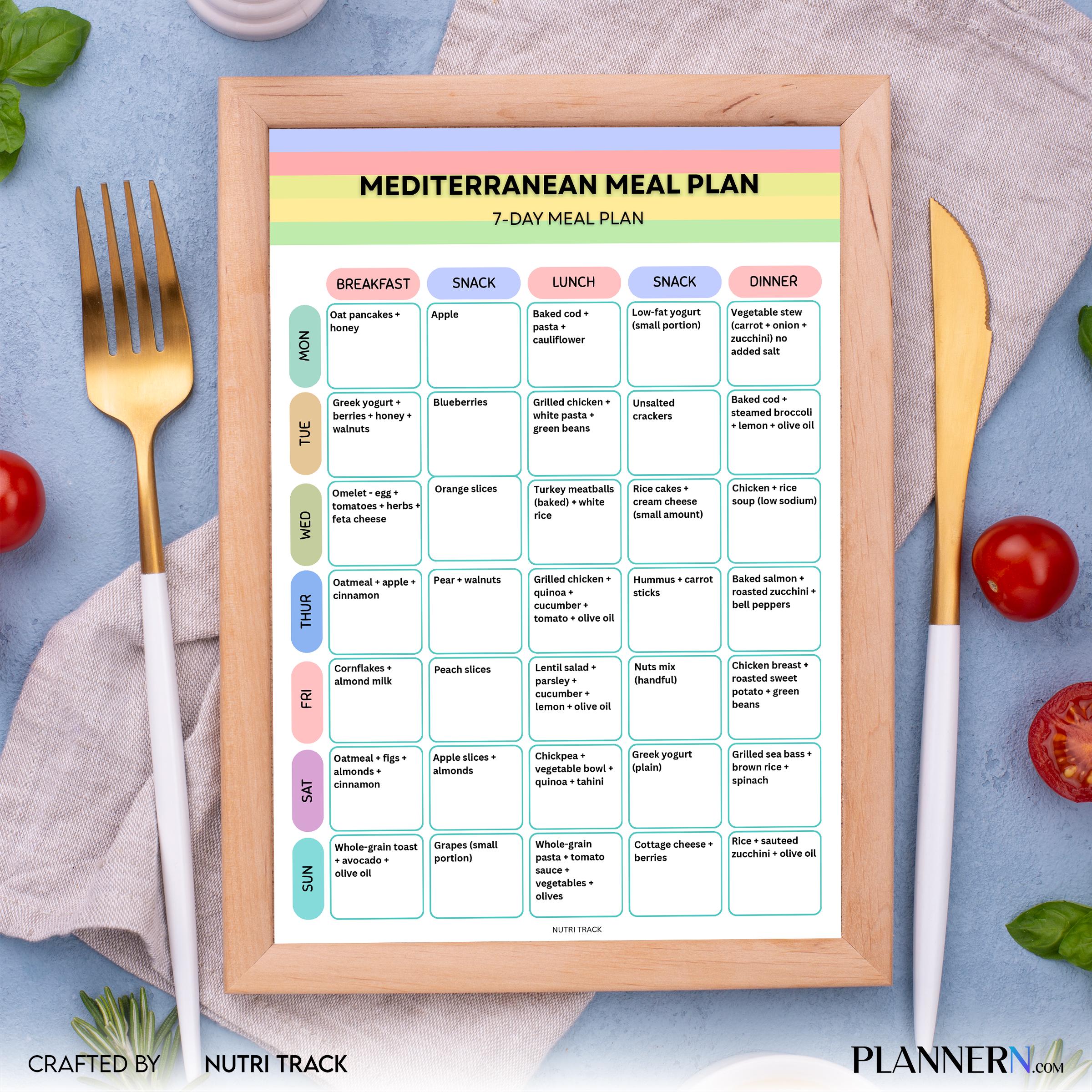 Mediterranean 7 Day Meal Plan Printable, Mediterranean Diet Meal Plan, Mediterranean Healthy Diet Plan, Dig... | Nutri Track printable