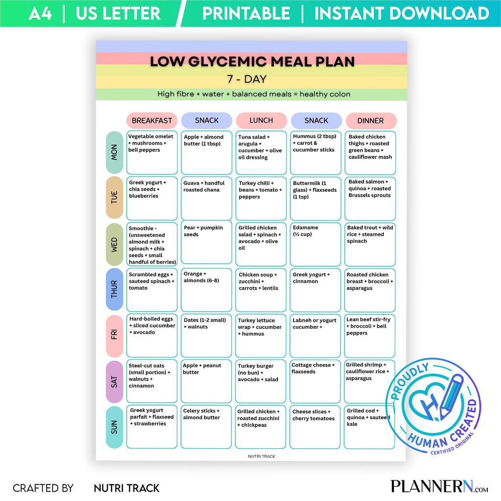 Low Glycemic 7 Day Meal Plan Printable, Low GI Diet Plan, Blood Sugar Friendly Menu, Low Glycemic Grocery L... | Nutri Track printable