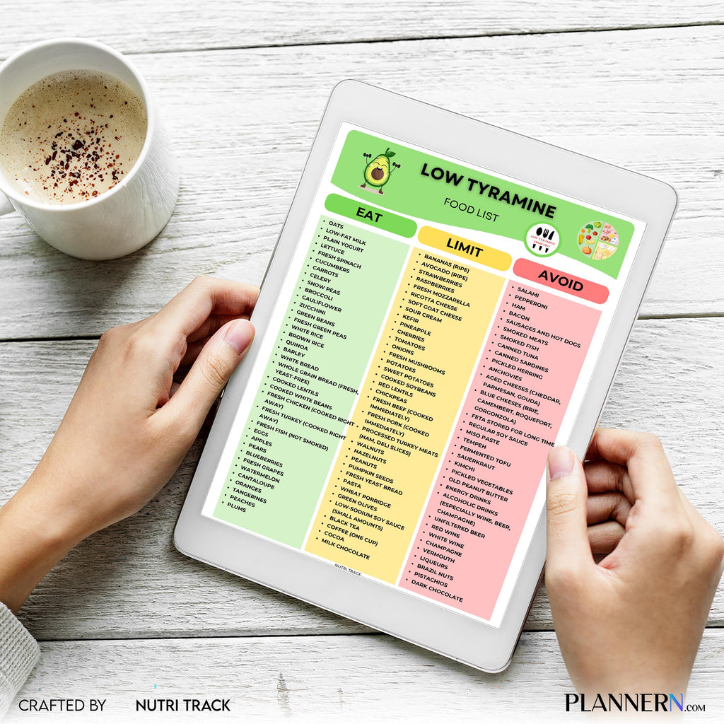 Diet Chart — Low Tyramine Food List Printable, Tyramine Diet Food Chart, Migraine Friendly Foods Guide, Mig... | Nutri Track printable