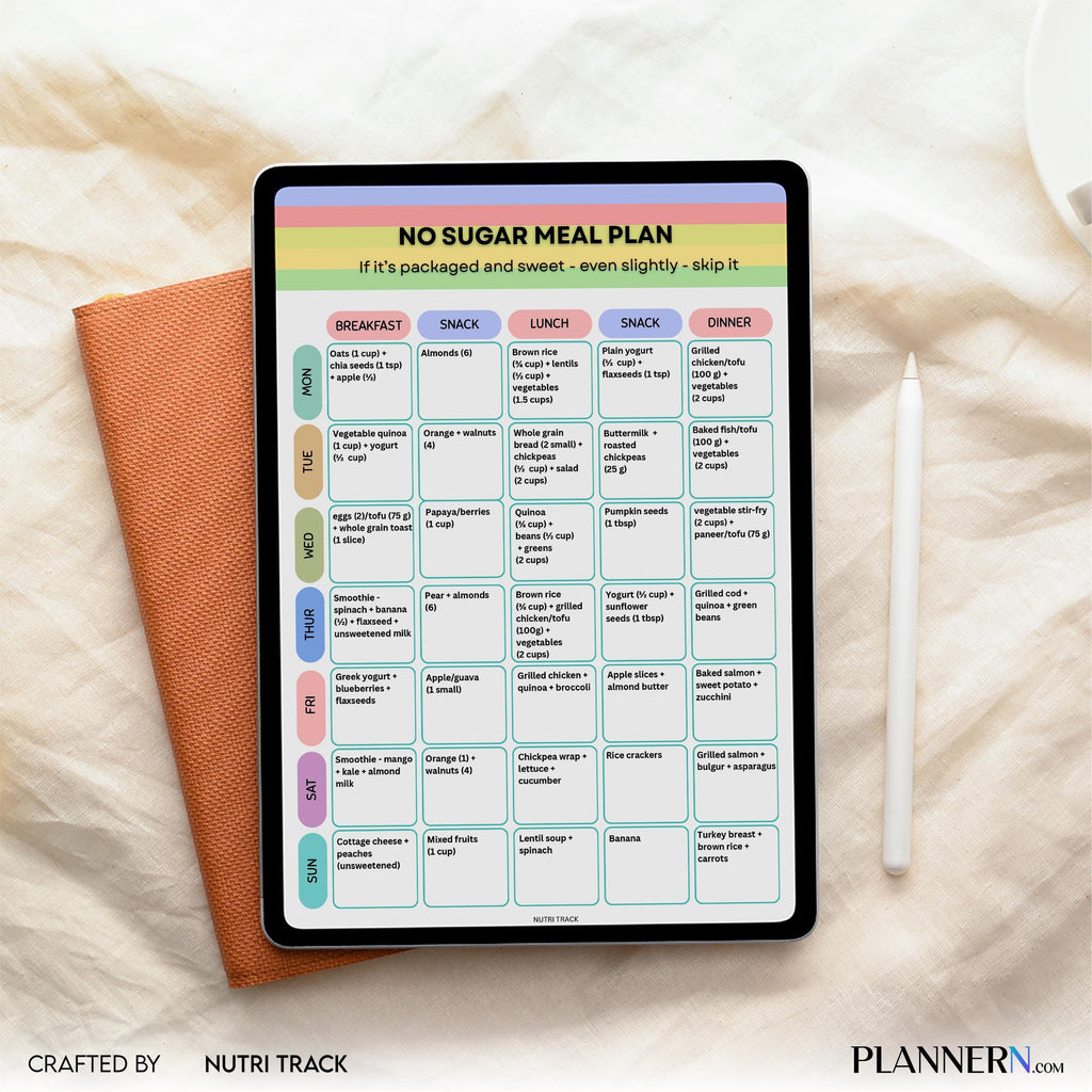 No Sugar 7 Day Meal Plan Printable, Sugar Free Diet Plan, Healthy No Sugar Meal Planner & Grocery List, Dig... | Nutri Track printable