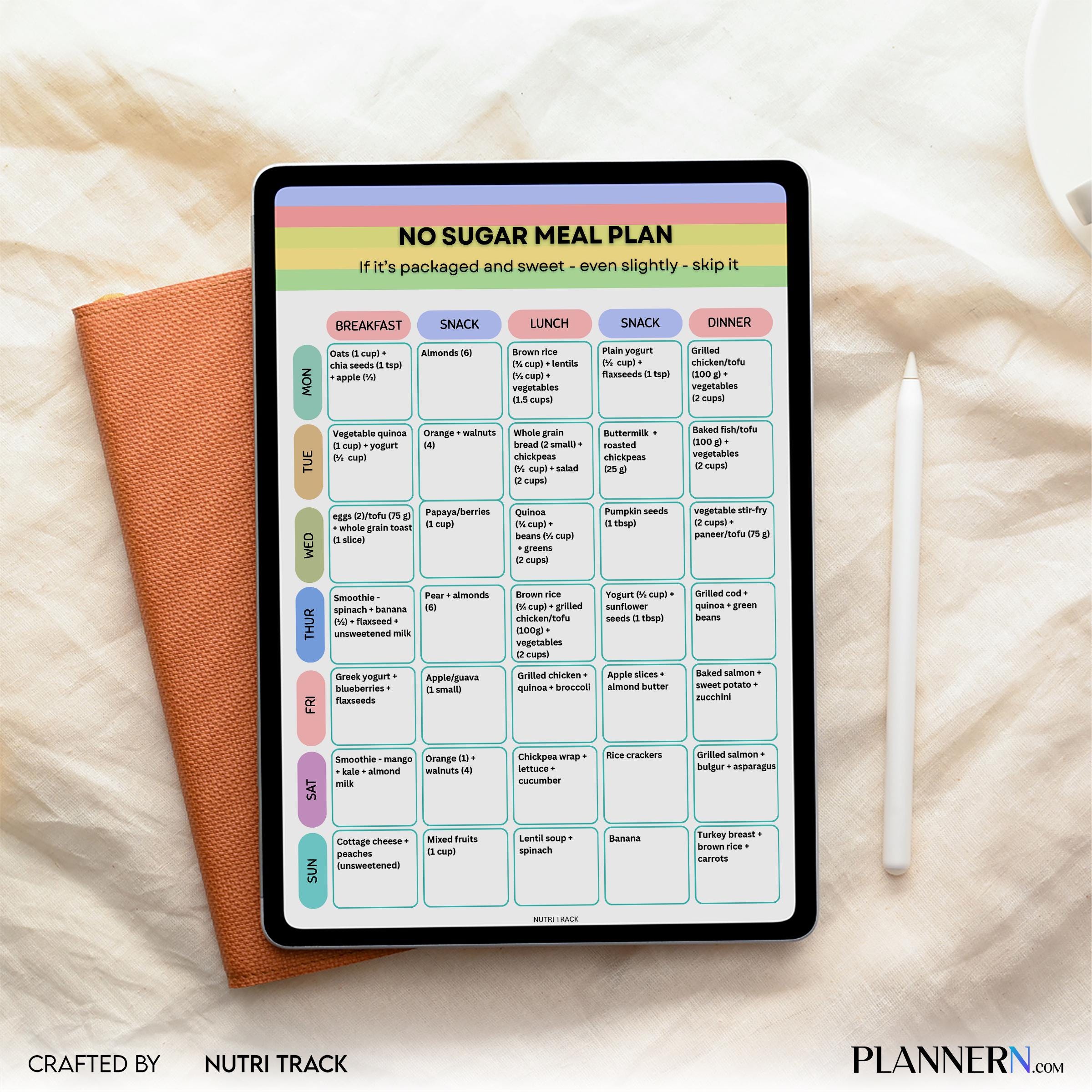 No Sugar 7 Day Meal Plan Printable, Sugar Free Diet Plan, Healthy No Sugar Meal Planner & Grocery List, Dig... | Nutri Track printable