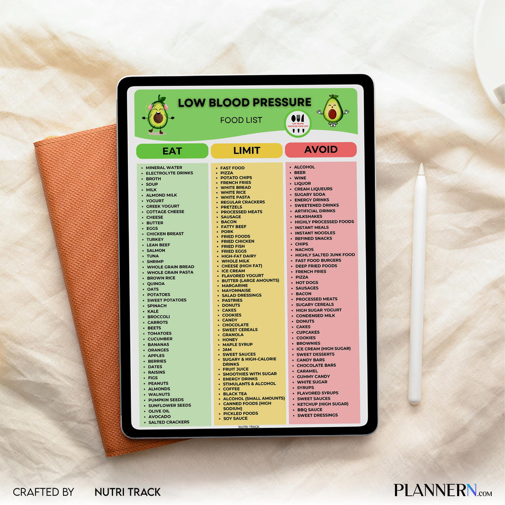 Low Blood Pressure Food List Printable, Hypotension Diet Chart, High Sodium Food List, Electrolyte Foods PD... | Nutri Track printable