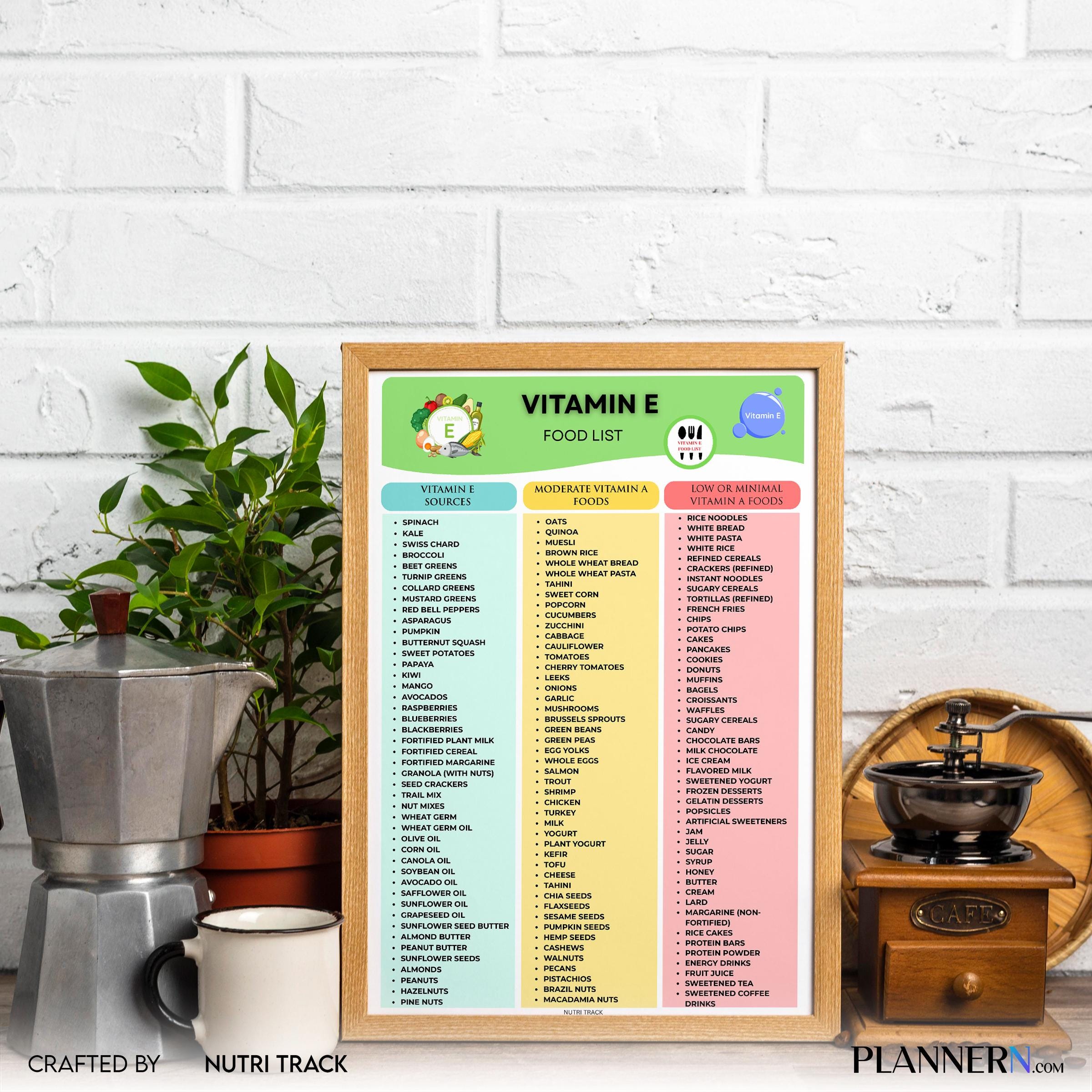 Diet Tracker — Vitamin E Food list PRINTABLE, Vitamin E Rich Foods Chart, High Vitamin E food Grocer list, ... | Nutri Track printable