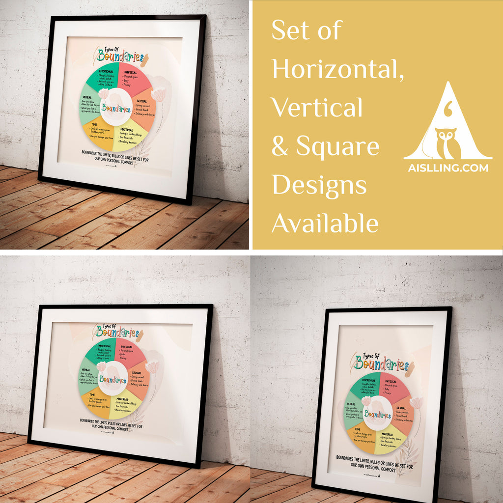 Act — Boundaries poster, self, esteem, respect, couples therapy, therapy office decor, therapy office art, ... | Mindfulness printable