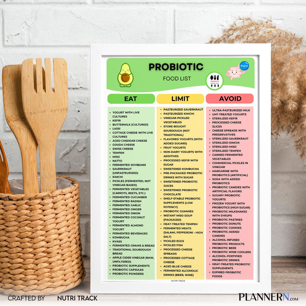 Digestive Health — Probiotic Food List Printable, Gut Health Food Chart, Fermented Food Guide, Healthy Eati... | Nutri Track printable