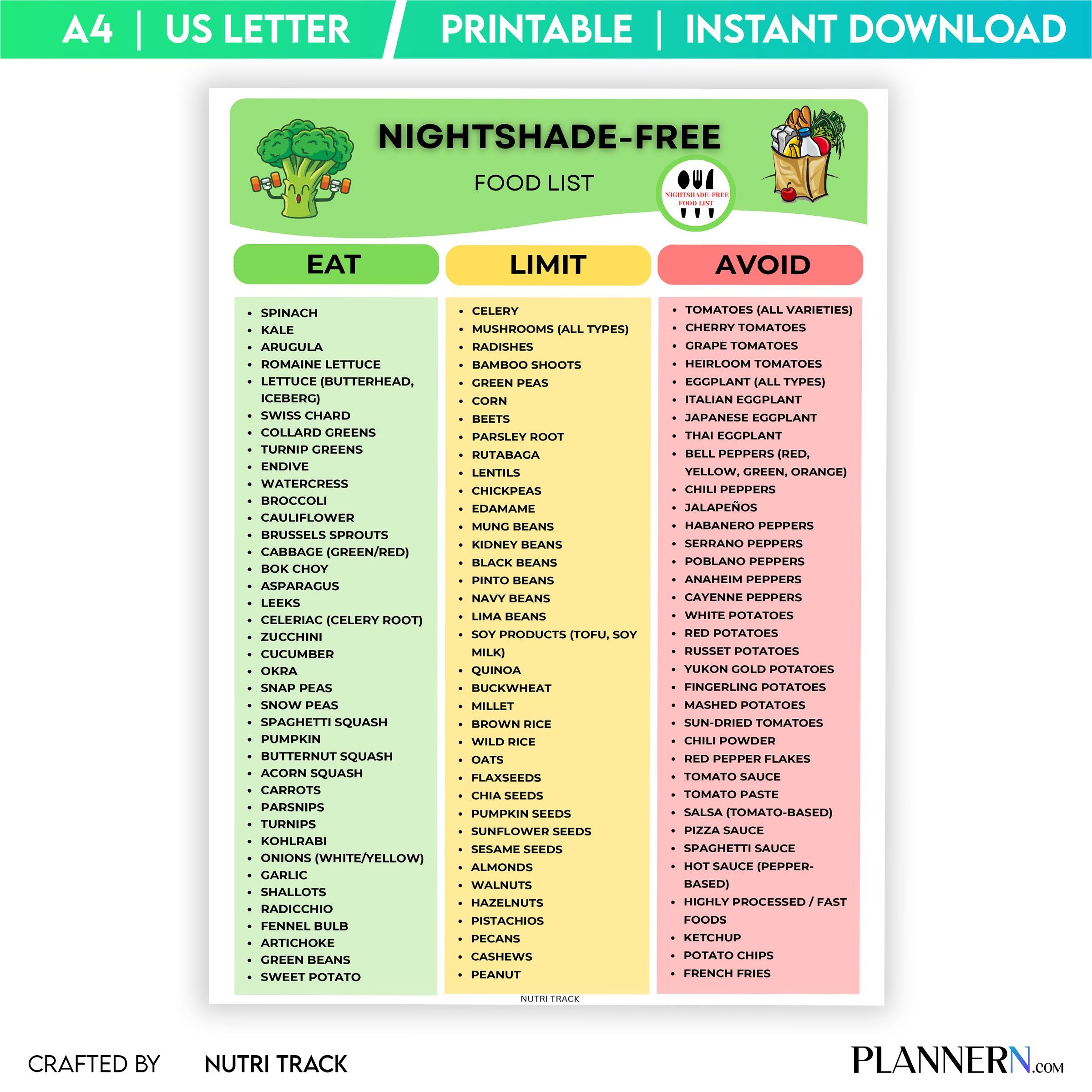 Anti Inflammatory — Nightshade, Free Food List Printable, Anti, Inflammatory Nightshade, Free List, Low His... | Nutri Track printable