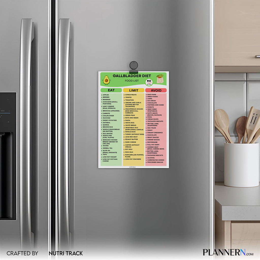Digestive Health — Gallbladder Diet Food List, Low Fat Grocery PDF, Gallstones and Post Surgery Meal Chart,... | Nutri Track printable