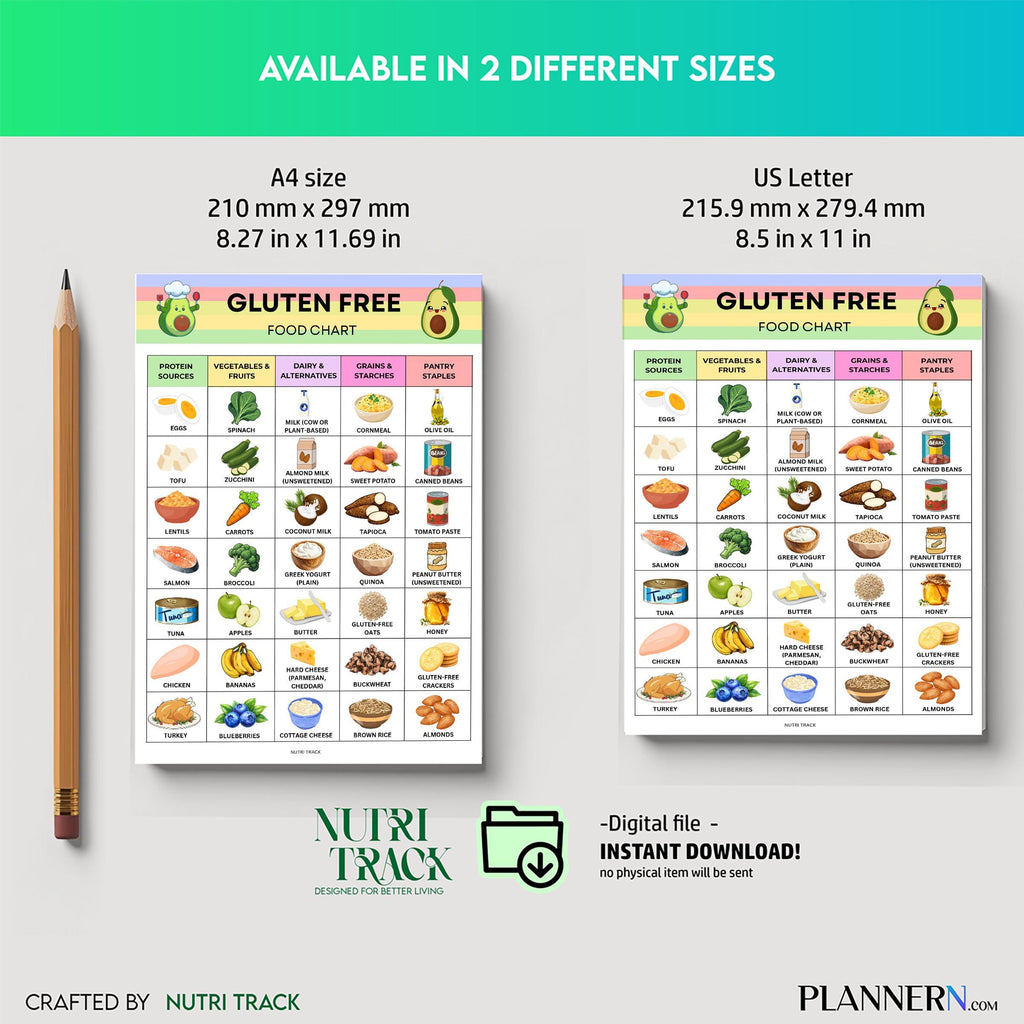 Food List Pdf — Gluten Free Food Chart Printable, Gluten, Free Food List, Foods to Eat & Avoid, Gluten Into... | Nutri Track printable