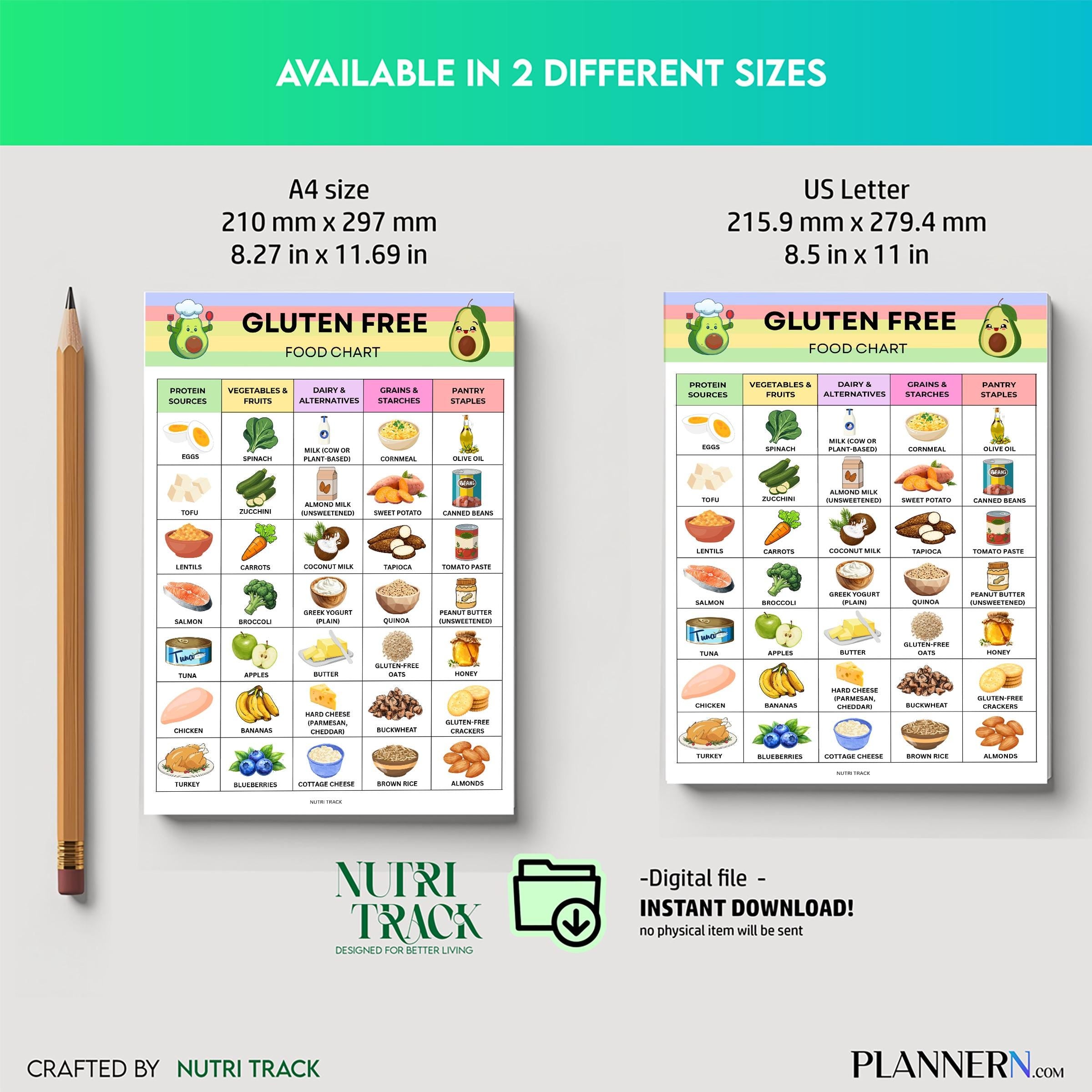 Food List Pdf — Gluten Free Food Chart Printable, Gluten, Free Food List, Foods to Eat & Avoid, Gluten Into... | Nutri Track printable