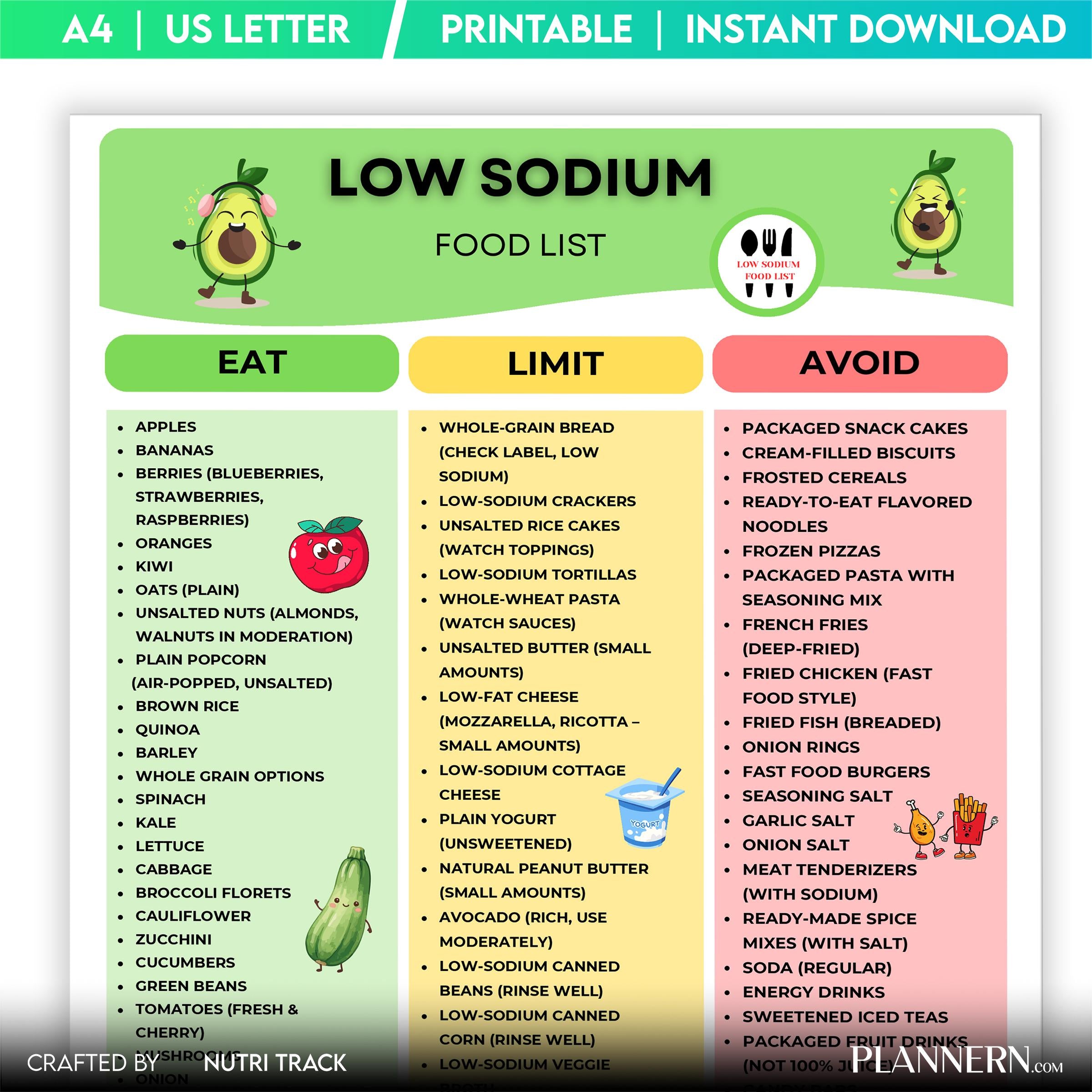 Diet Printable — Low Sodium Food List Printable, Low Salt Diet Food Chart, High Blood Pressure, Diabetes, S... | Nutri Track printable