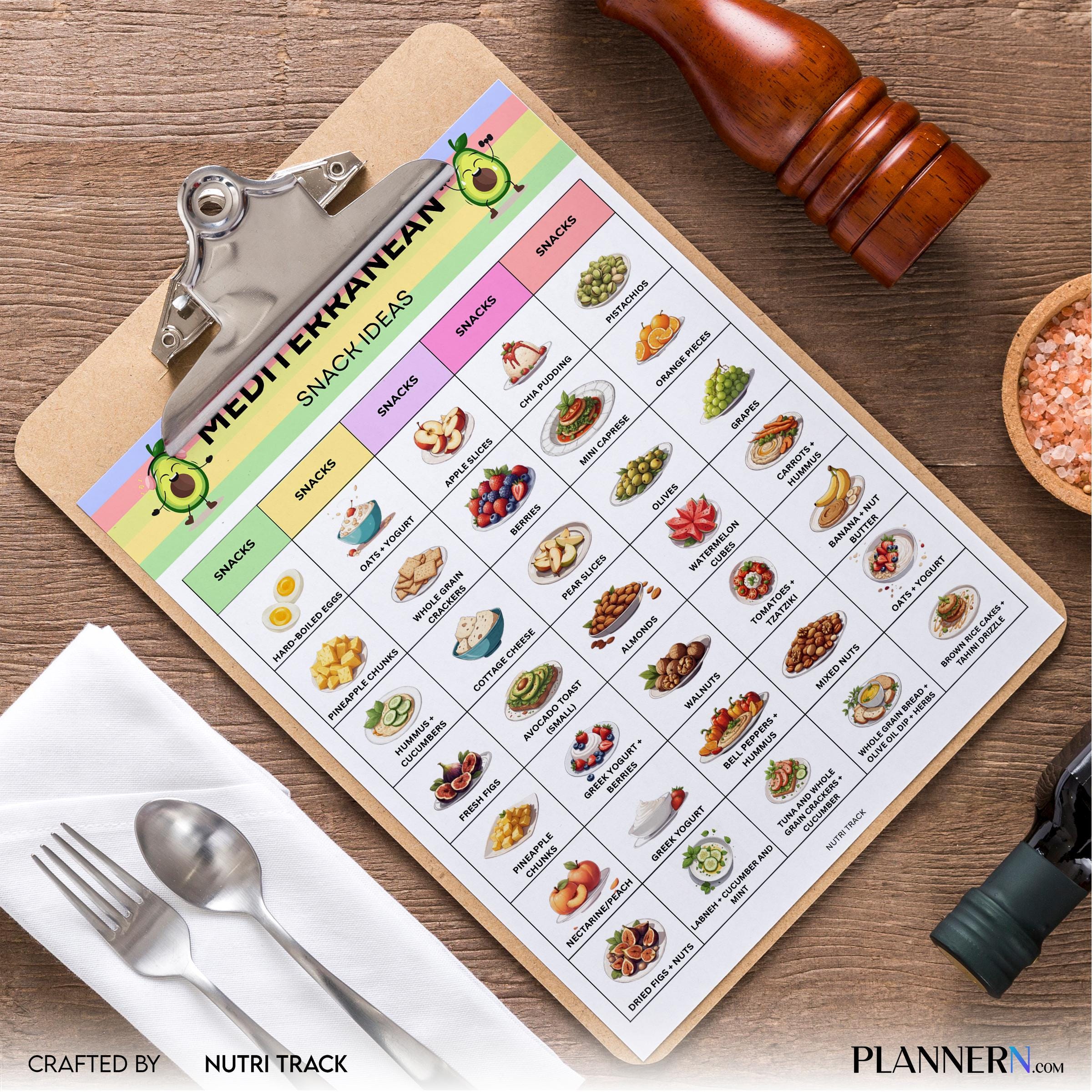 Food List — Mediterranean Snacks Printable, Mediterranean Diet Snack Ideas, Mediterranean Foods Chart, Medi... | Nutri Track printable