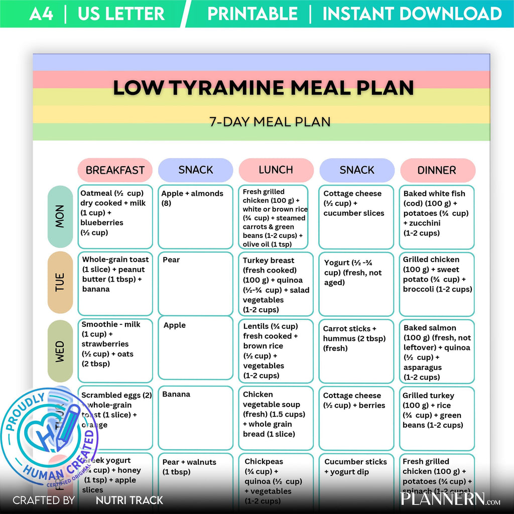 7 Day Plan — Low Tyramine Meal Plan, 7 Day Printable Diet Plan, Migraine Friendly Weekly Menu, Healthy Eati... | Nutri Track printable