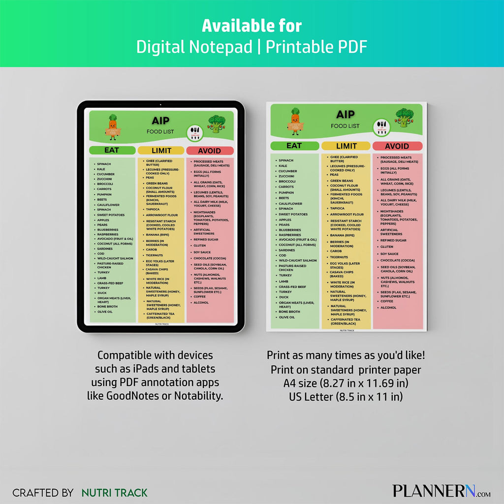 Aip Diet Chart — AIP Diet Food List Printable, AIP Diet Grocery List, Nightshade Free Food, Paleo Diet, Ant... | Nutri Track printable