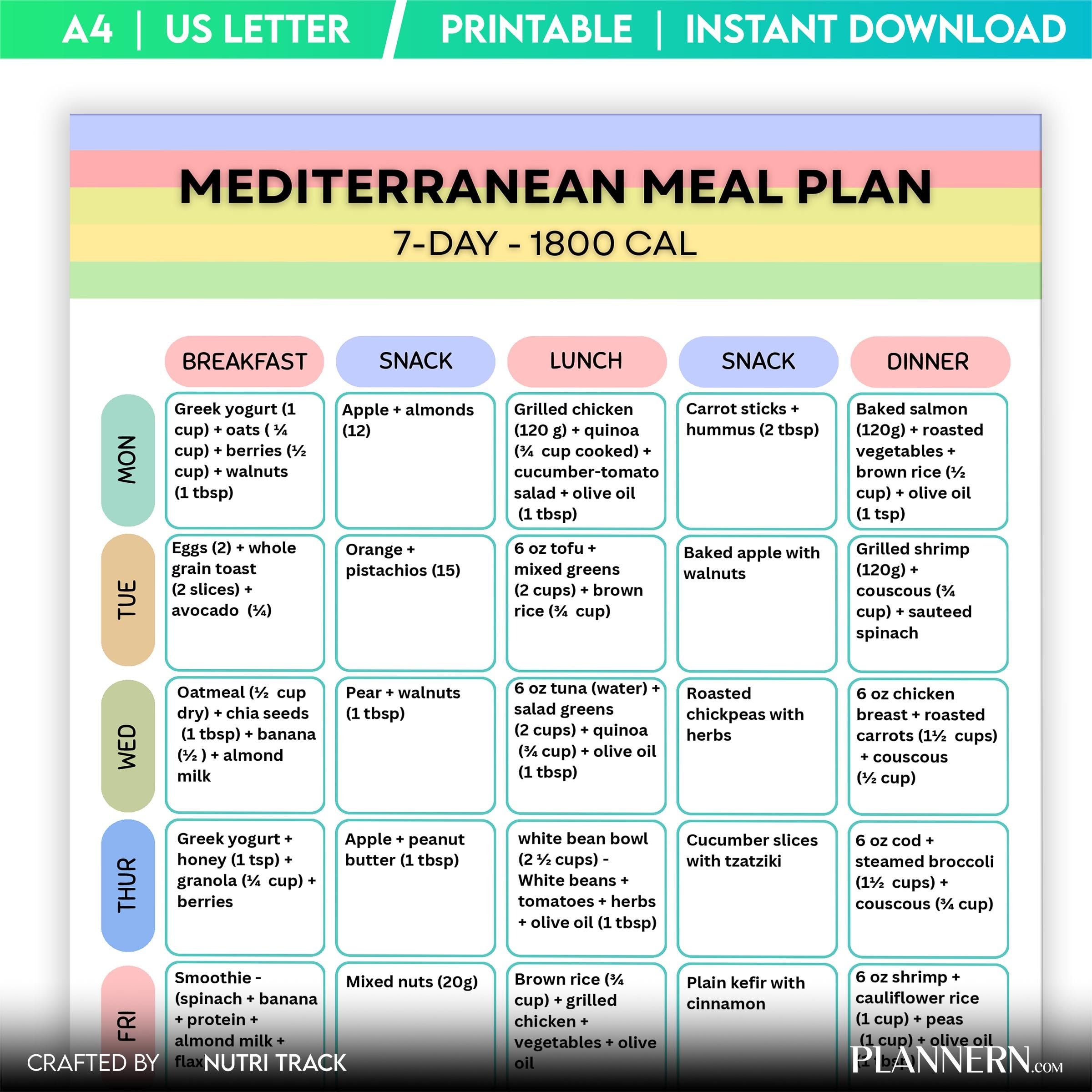 Mediterranean 7 Day Meal Plan (1800 Calorie) Printable, Mediterranean healthy Meal Plan & Grocery List, Dig... | Nutri Track printable