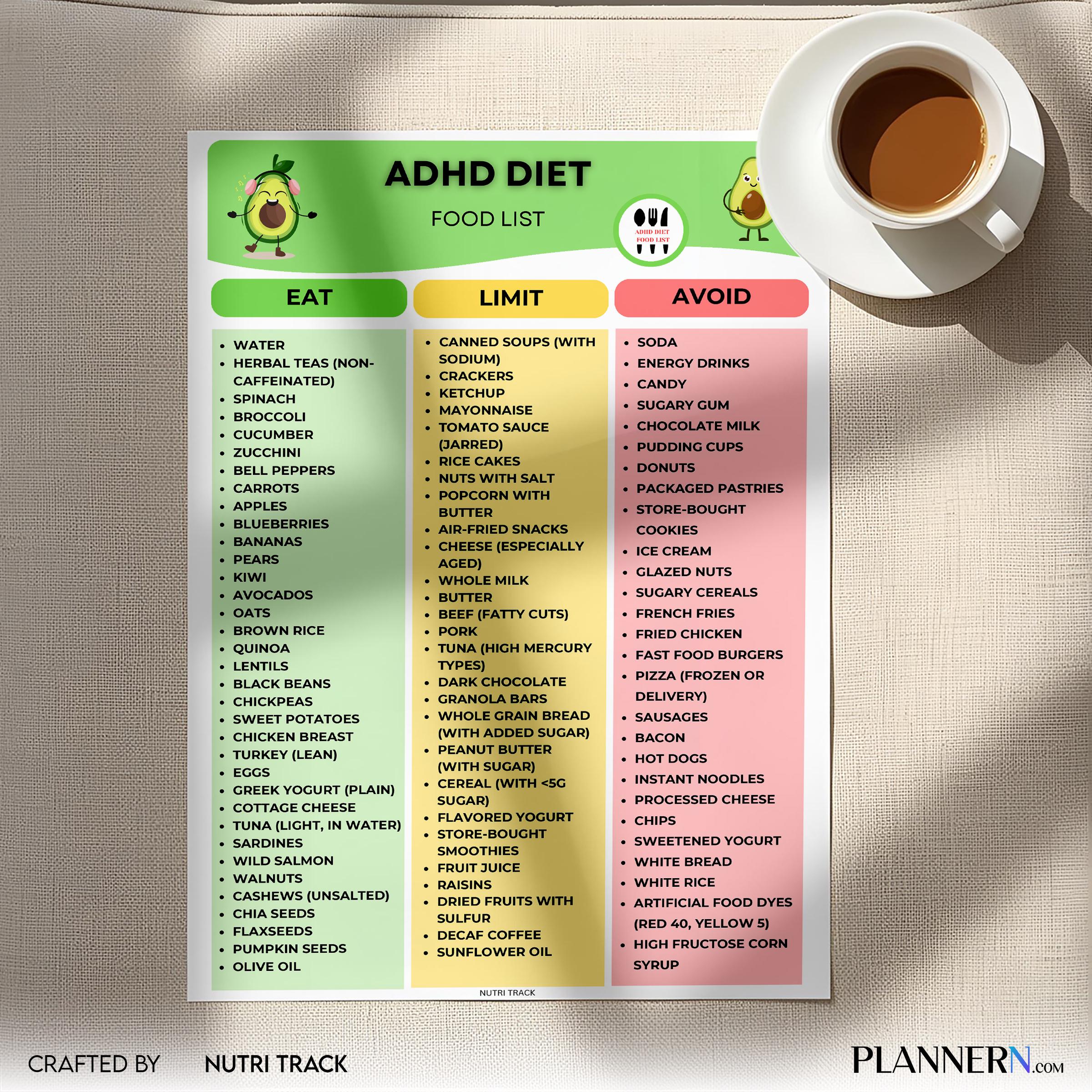 Adhd Diet — ADHD Food List Printable, Brain Healthy Foods Chart, Focus Friendly Nutrition Guide, ADHD Diet ... | Nutri Track printable