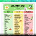 Vitamin B12 Food List Printable, High B12 Foods Chart, Vitamin B12 Rich Foods, High Vitamin B12 Grocery Lis... | Nutri Track printable