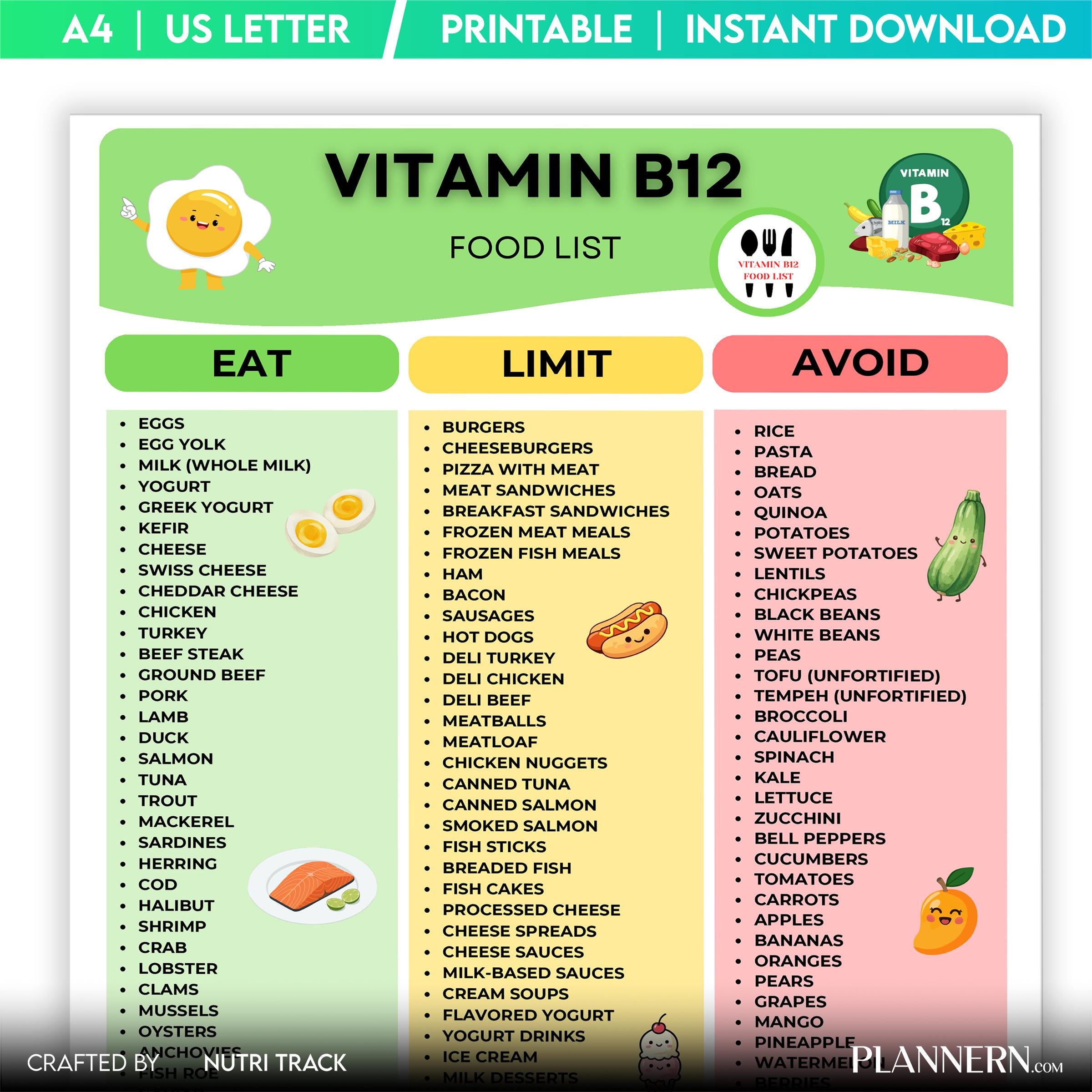 Vitamin B12 Food List Printable, High B12 Foods Chart, Vitamin B12 Rich Foods, High Vitamin B12 Grocery Lis... | Nutri Track printable