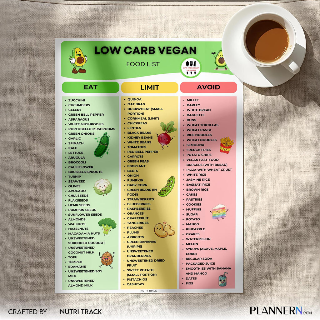 Diet Food List — Low Carb Vegan Food Chart Printable, Plant Based Low Carb Food List, Vegan Diet Guide, Veg... | Nutri Track printable