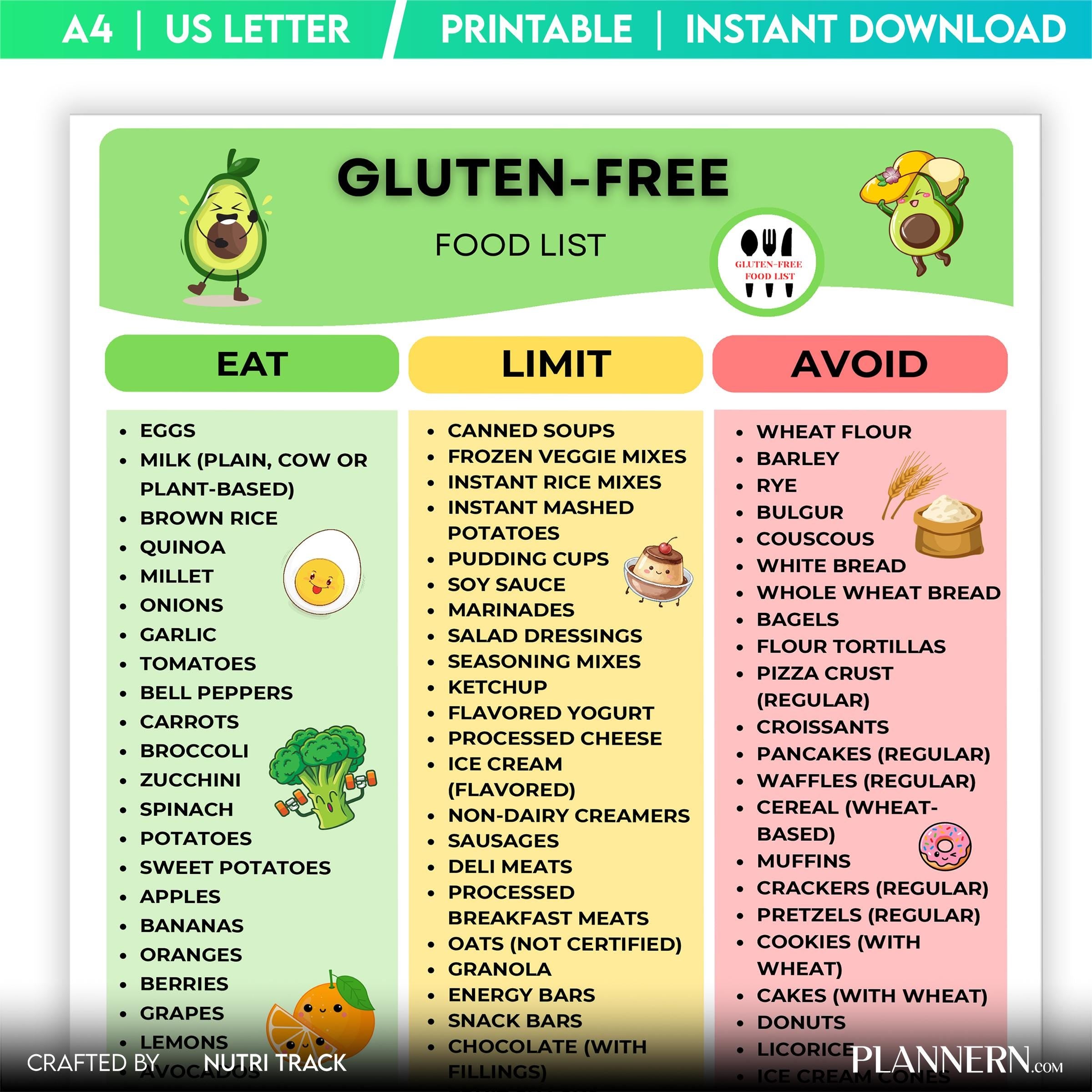 Celiac Diet — Gluten Free Food List Printable, Gluten Free Diet Guide, Safe Foods Chart, Celiac Friendly Gr... | Nutri Track printable