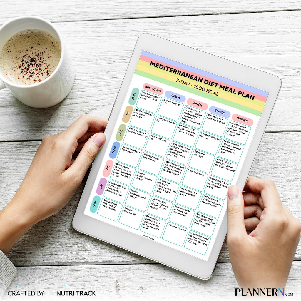 1500 Calorie — Mediterranean 7 Day Meal Plan (1500 Calorie) Printable, Mediterranean healthy Meal Plan & Gr... | Nutri Track printable