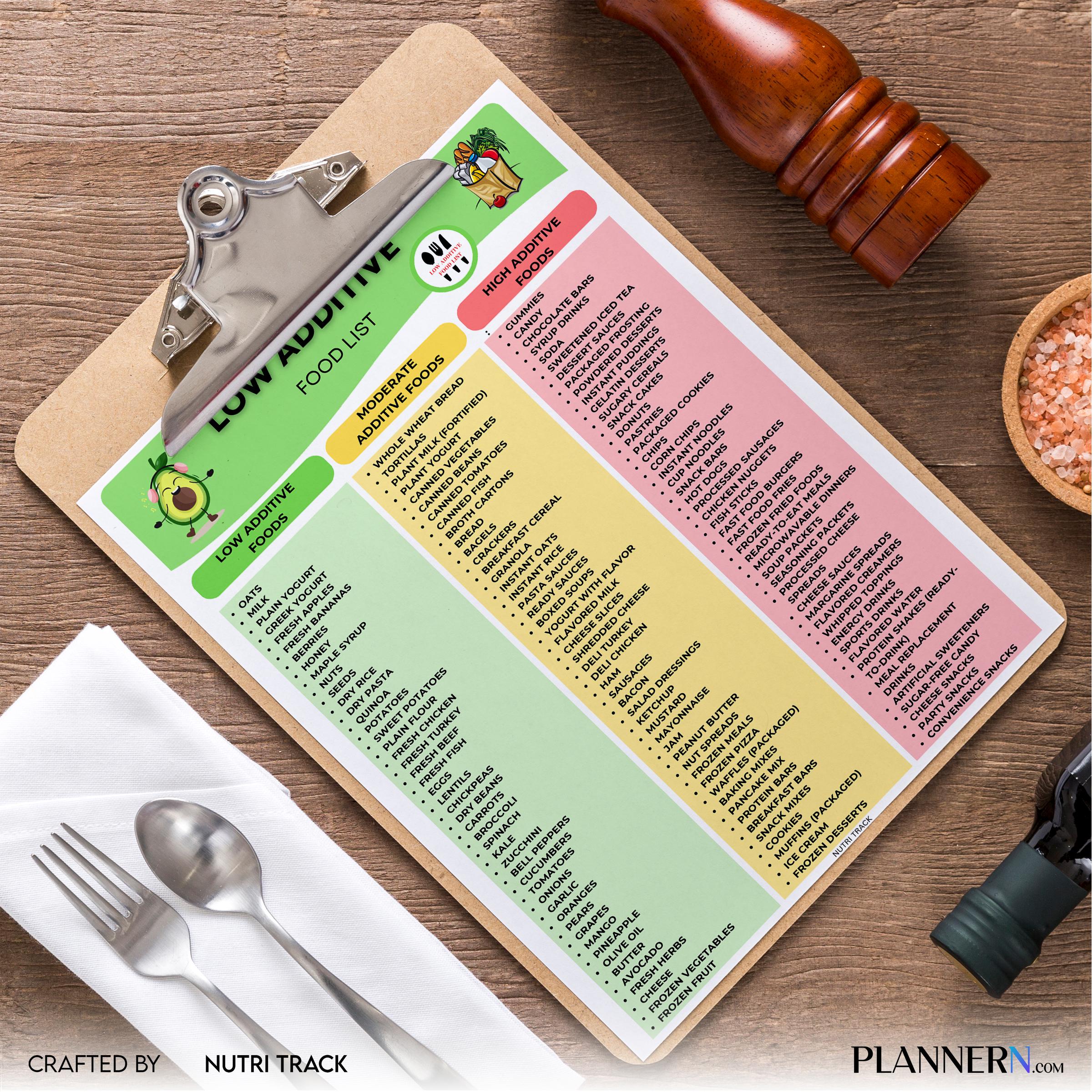 Clean Eating List — Low Additive Food List Printable, Food Additive Guide, Clean Eating Food Chart, Healthy... | Nutri Track printable