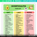 Colon Health Diet — Diverticulitis Diet Food Chart, Low Fiber Foods List for Gut Health & Digestion, Low Fi... | Nutri Track printable