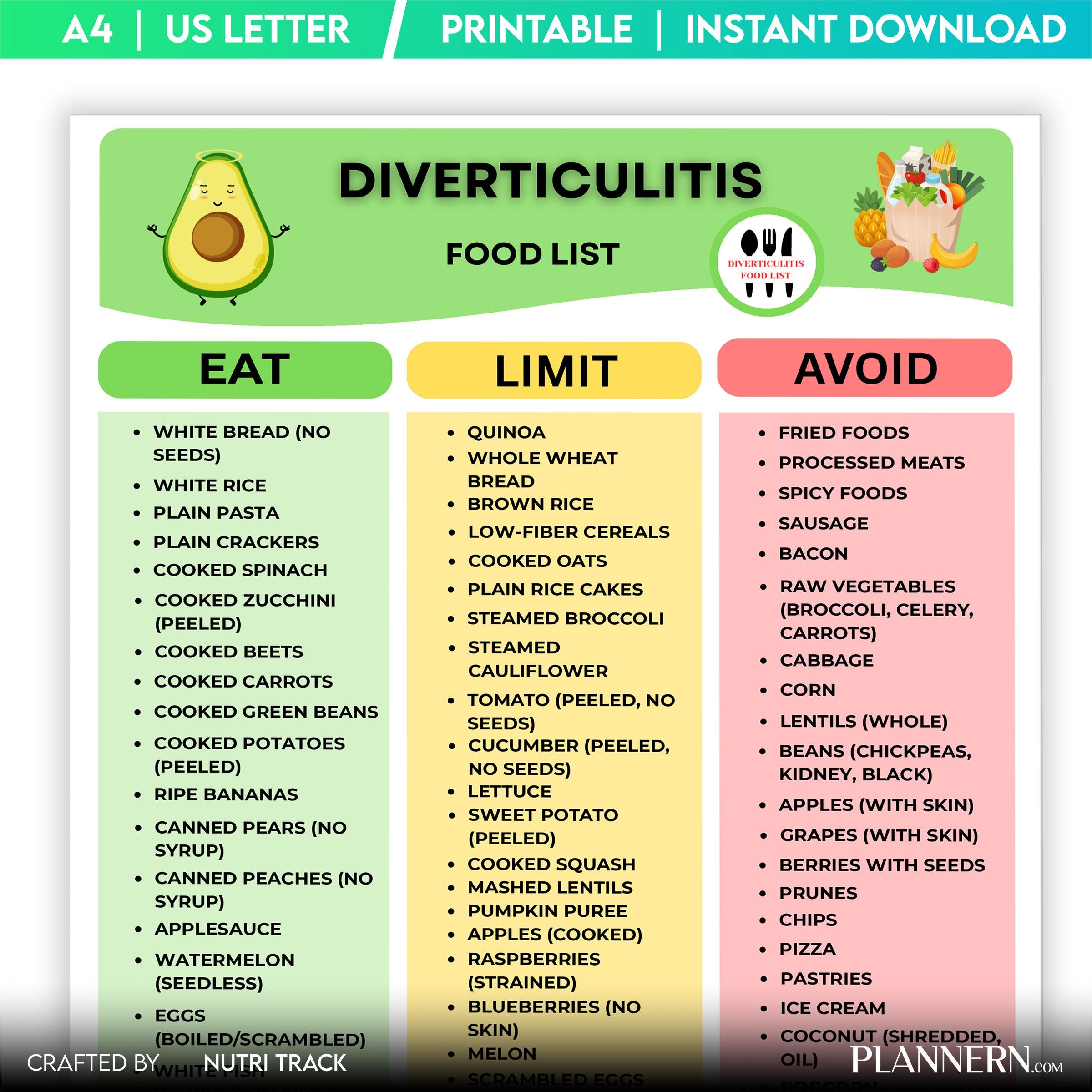 Colon Health Diet — Diverticulitis Diet Food Chart, Low Fiber Foods List for Gut Health & Digestion, Low Fi... | Nutri Track printable