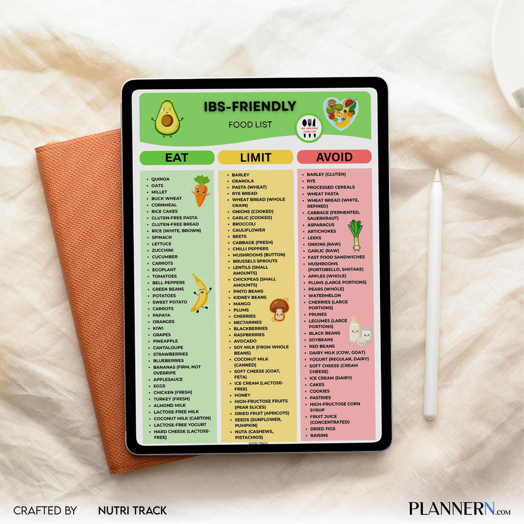 Digestive Health — IBS Friendly Food List Printable, Ibs Friendly Food Chart, IBS Grocery List, Meal Plan F... | Nutri Track printable