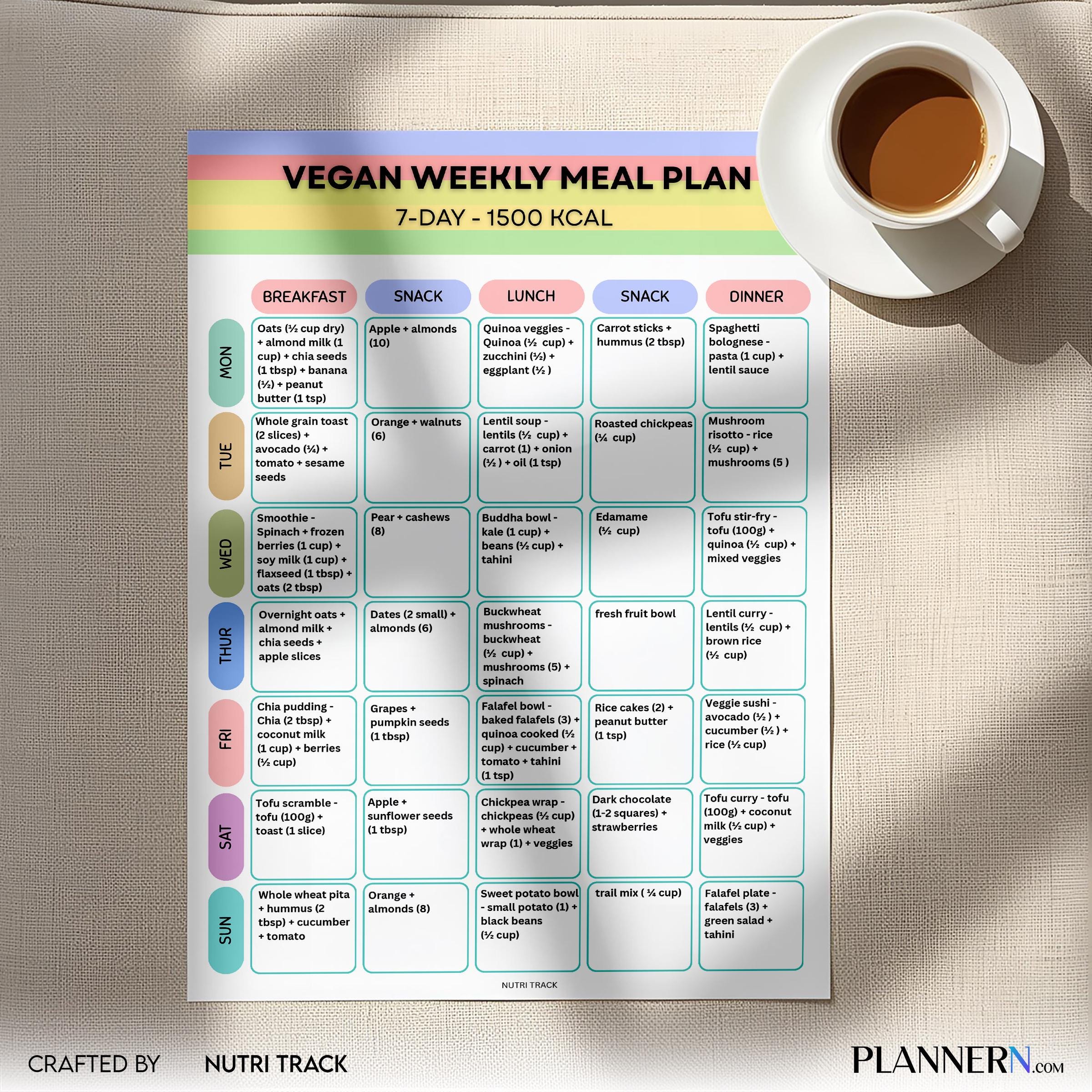 Vegan Weekly Meal Plan 1500 Calorie Printable 7 Day Vegan Meal Plan, Plant Based Diet Planner, Vegan Weight... | Nutri Track printable