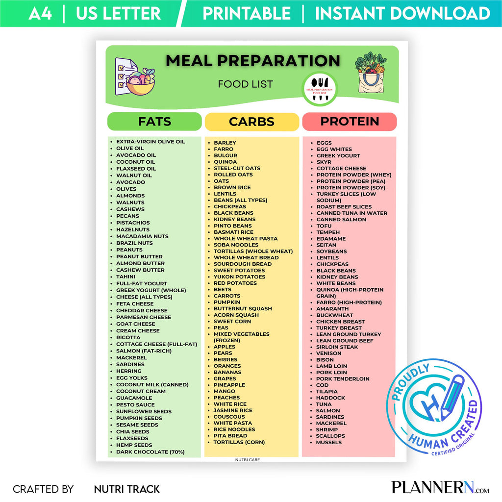 Meal Prep Food List Printable, Healthy Meal Planning Guide, Health Meal Prep Grocery Shopping, Weekly Prep ... | Nutri Track printable