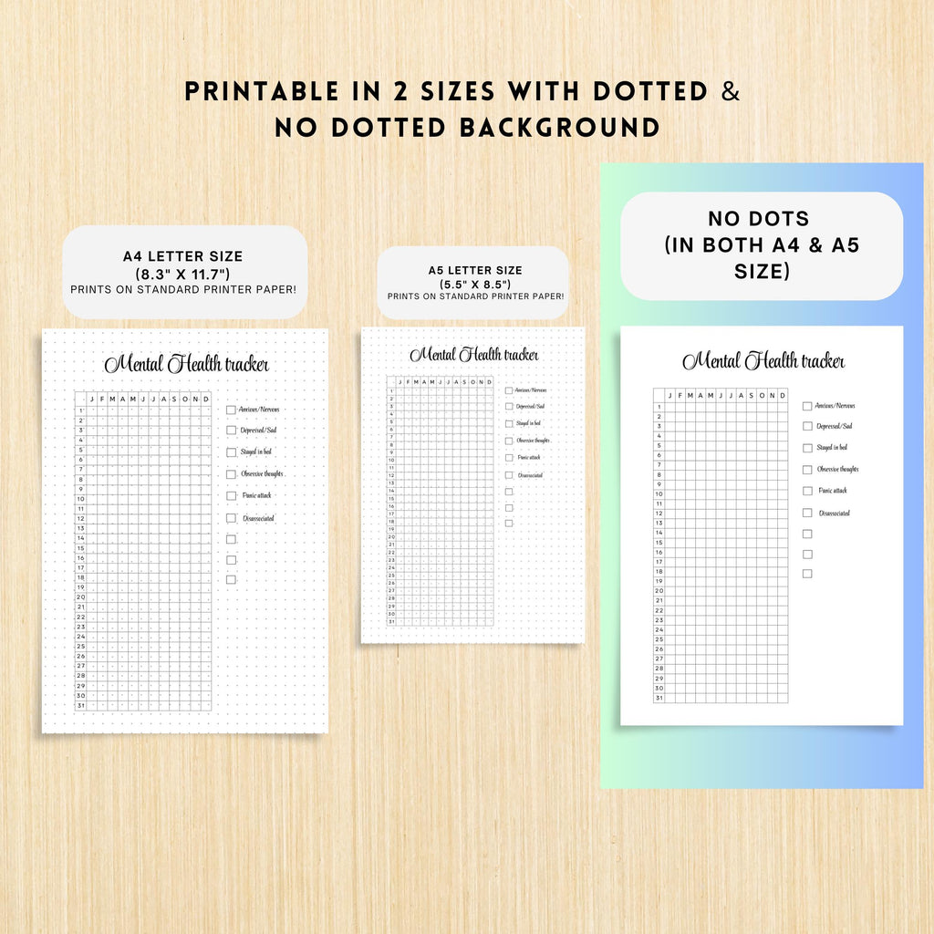 Anxiety Tracker — Mental Health Tracker PRINTABLE, Self care Planner, Mood Tracker, Wellness Tracker, Insta... | Mindfulness printable