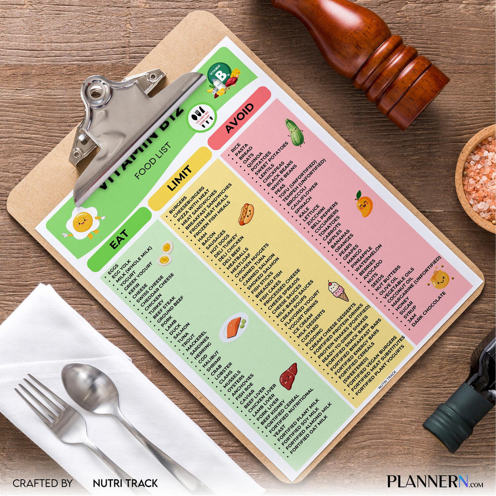 Vitamin B12 Food List Printable, High B12 Foods Chart, Vitamin B12 Rich Foods, High Vitamin B12 Grocery Lis... | Nutri Track printable