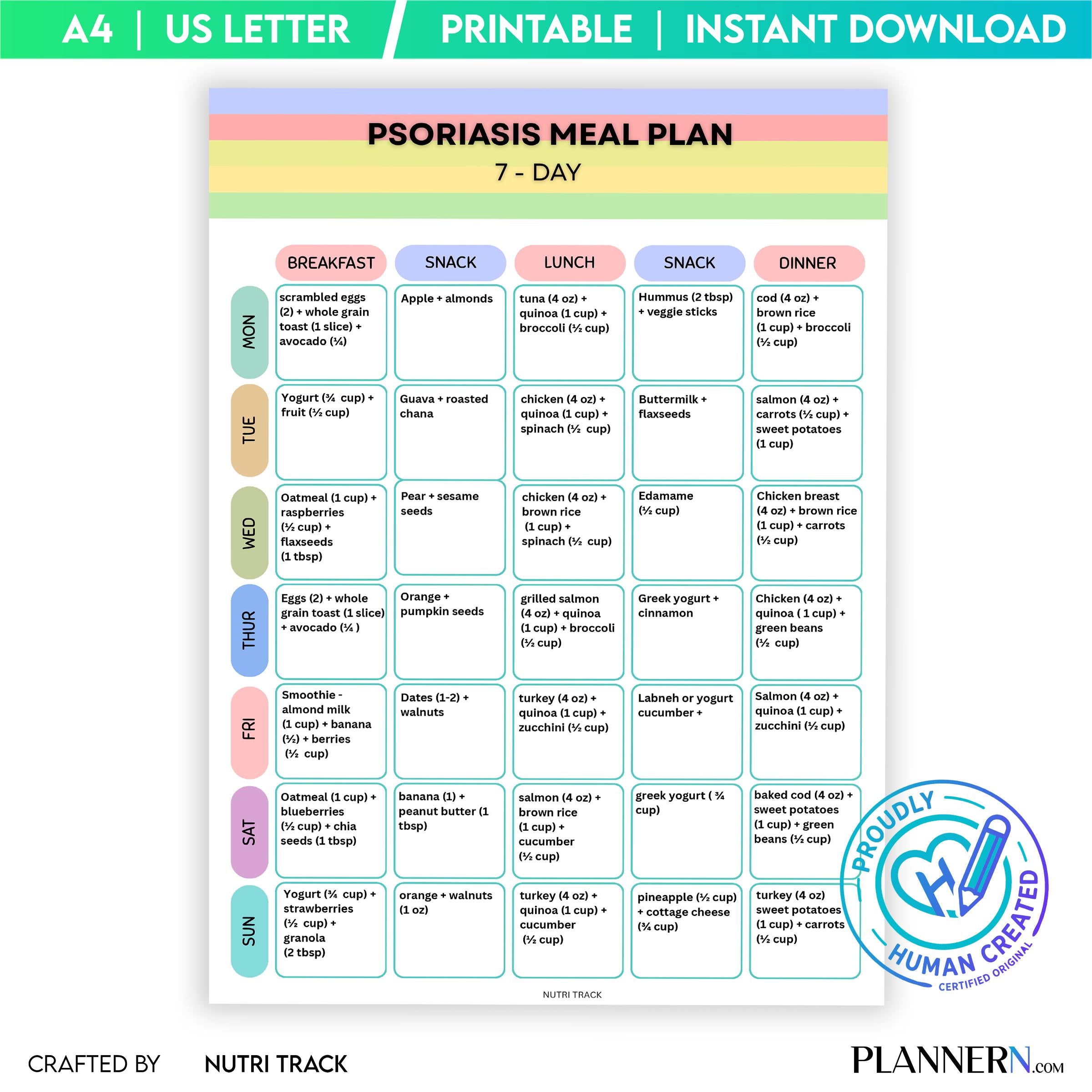 Psoriasis 7 Day Meal Plan Printable, Anti Inflammatory Meal Plan, Psoriasis Diet Meal Plan, Foods to Eat Av... | Nutri Track printable