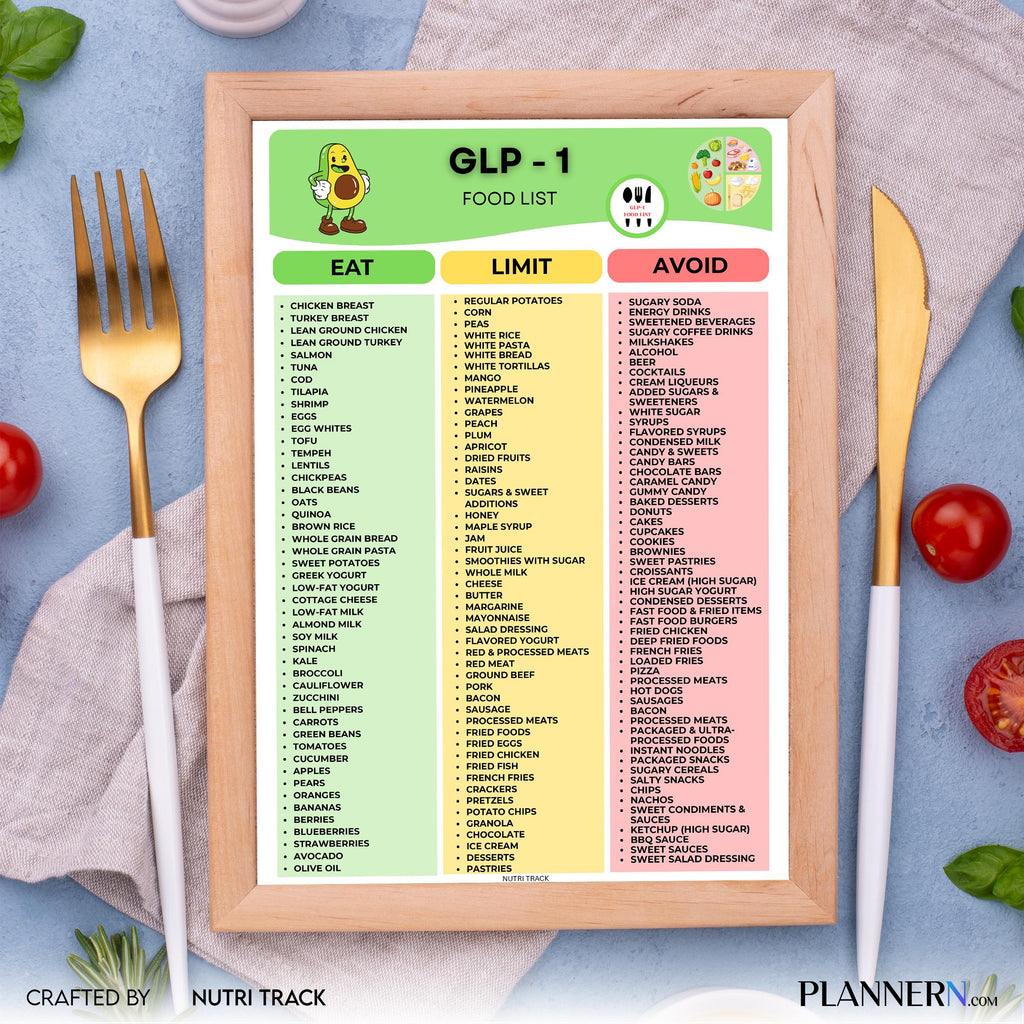 Food List Pdf — GLP, 1 Food List Printable, 1 Food Chart, High Protein Healthy Eating Guide, 1 Meal Plan, H... | Nutri Track printable
