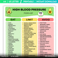 High Blood Pressure Diet Food List, Hypertension Food Chart PDF, Blood Pressure Food, Heart Friendly Meal P... | Nutri Track printable