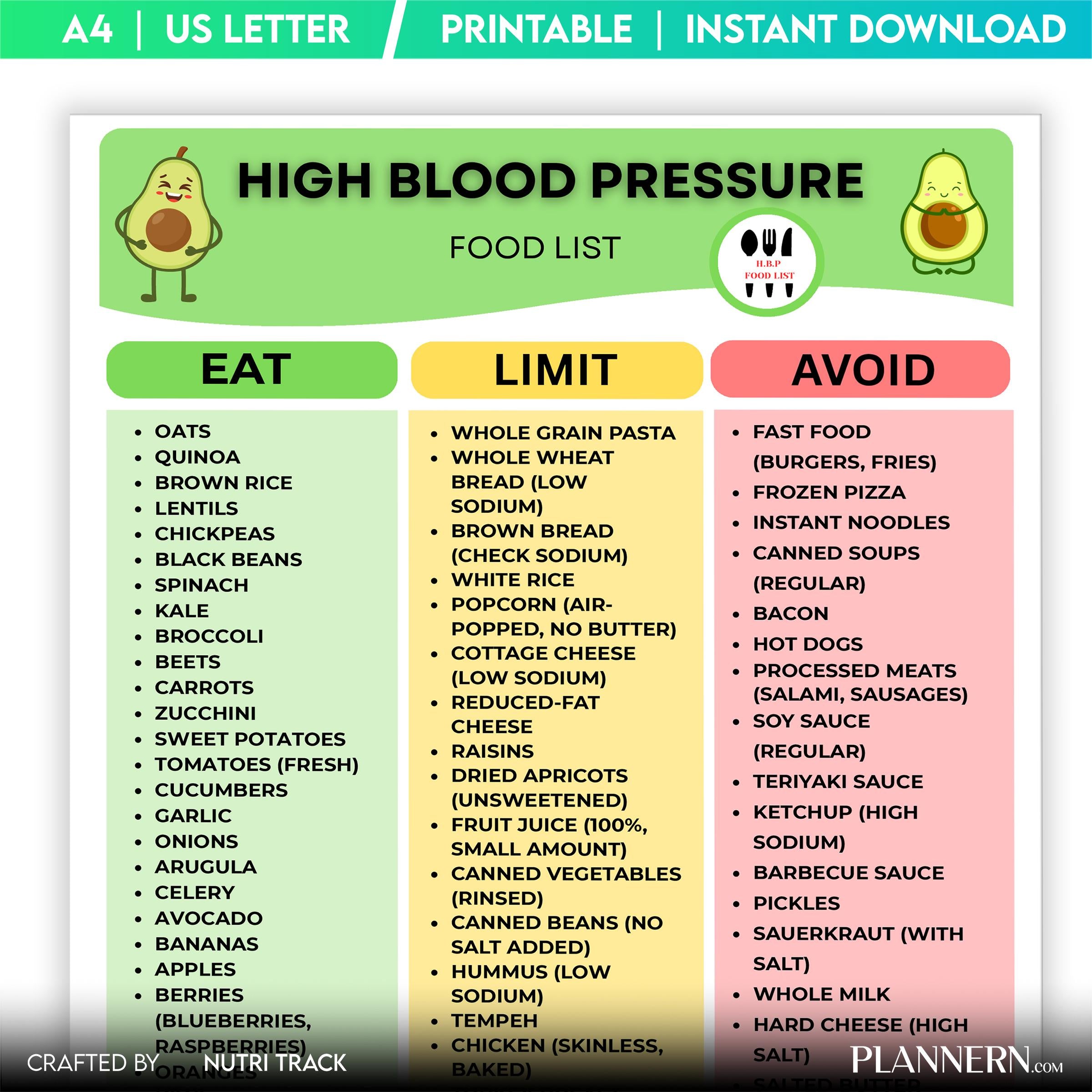High Blood Pressure Diet Food List, Hypertension Food Chart PDF, Blood Pressure Food, Heart Friendly Meal P... | Nutri Track printable