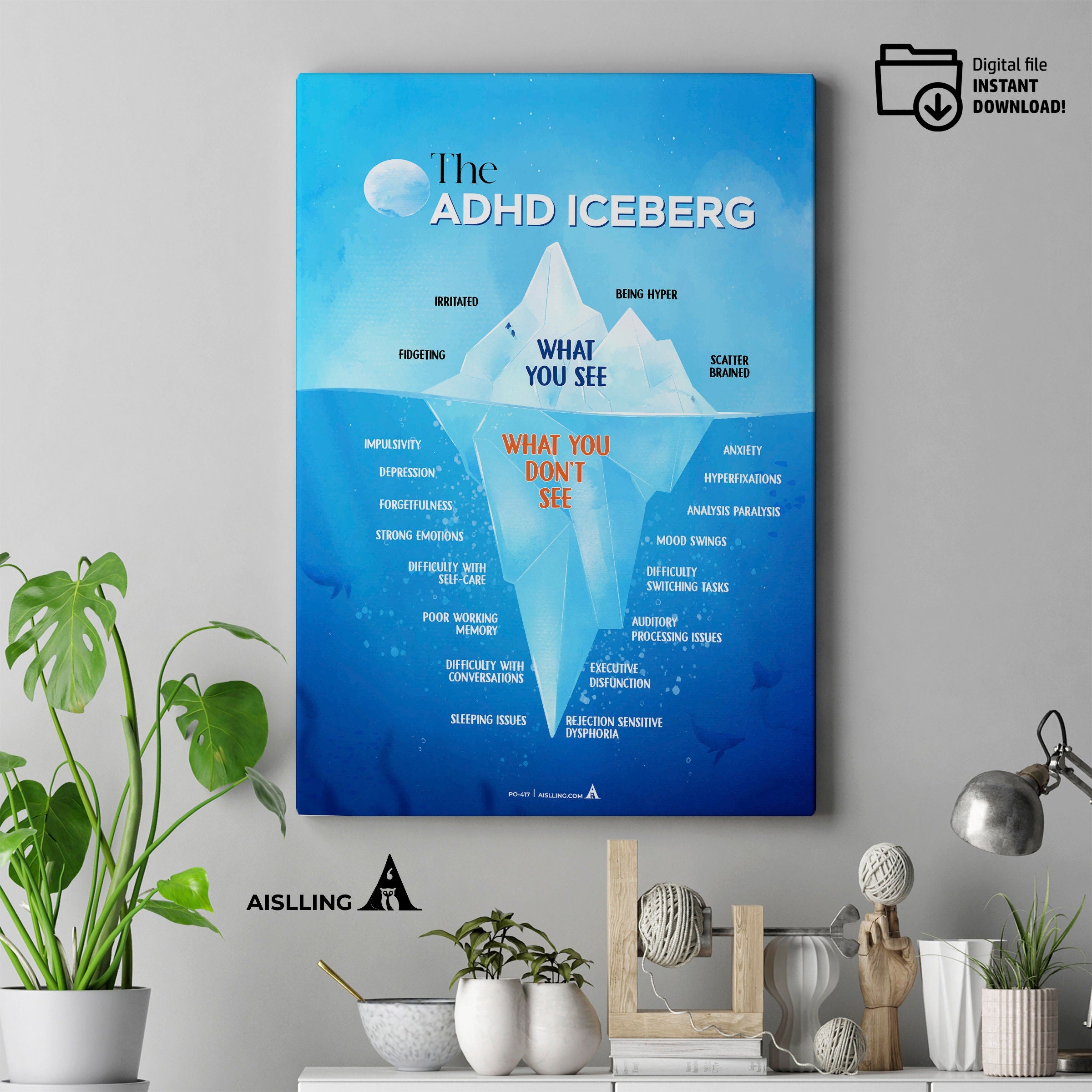 Anxiety Cards — Anxiety iceberg poster, therapy office decor, therapy worksheet, therapy tools, mental heal... | Mindfulness printable