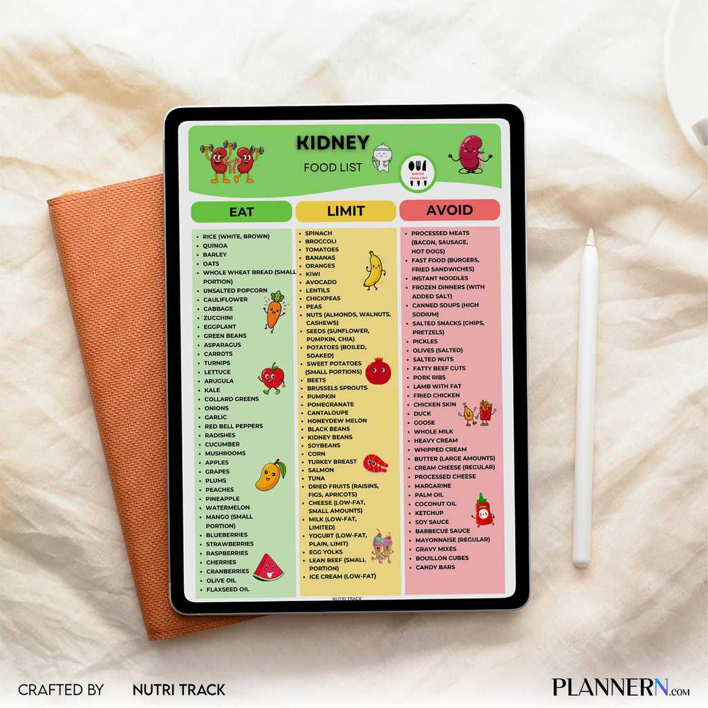 Food Chart — Kidney Friendly Food List Printable, Kidney Health Food Guide, Renal Diet Food Chart, Nutritio... | Nutri Track printable