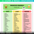 Bph Diet — Prostate Friendly Food List Printable, Prostate Friendly Grocery List, Eat Limit Avoid Food List... | Nutri Track printable