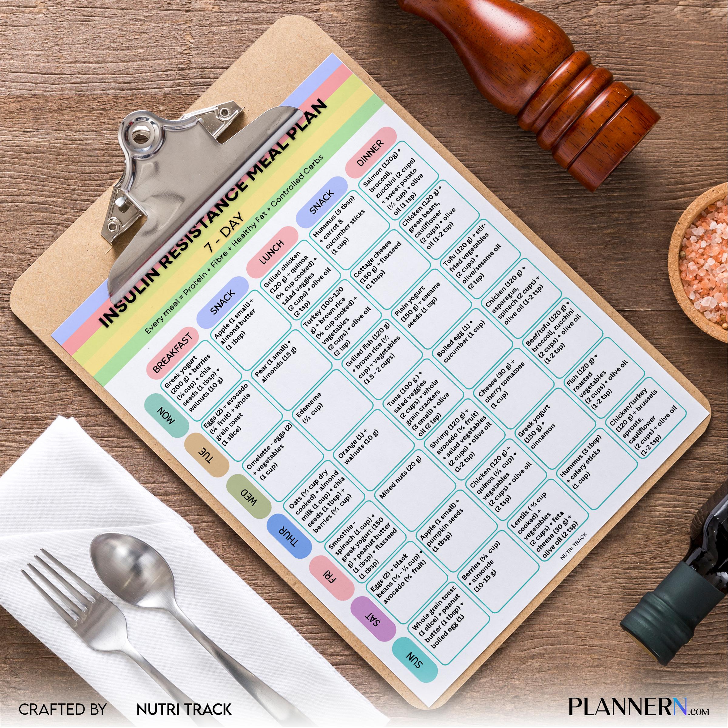 Insulin Resistance 7 Day Meal Plan Printable, Blood Sugar Friendly Diet Plan, Insulin Resistance Meal Plan ... | Nutri Track printable
