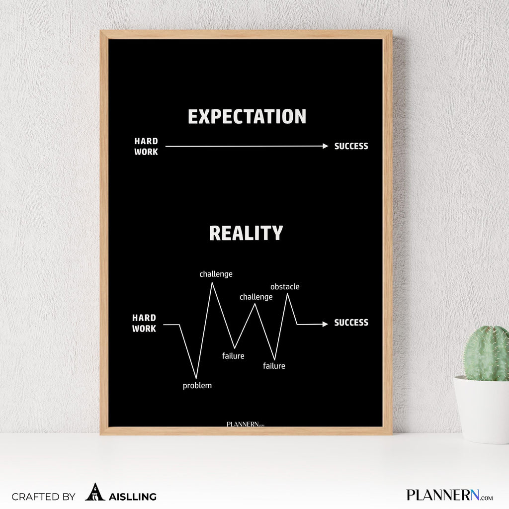 Expectation Reality — Expectation and Reality Quote Poster – Relatable Humor Wall Art, Funny Meme Decor, Mi... | Aislling printable