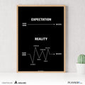 Expectation Reality — Expectation and Reality Quote Poster – Relatable Humor Wall Art, Funny Meme Decor, Mi... | Aislling printable