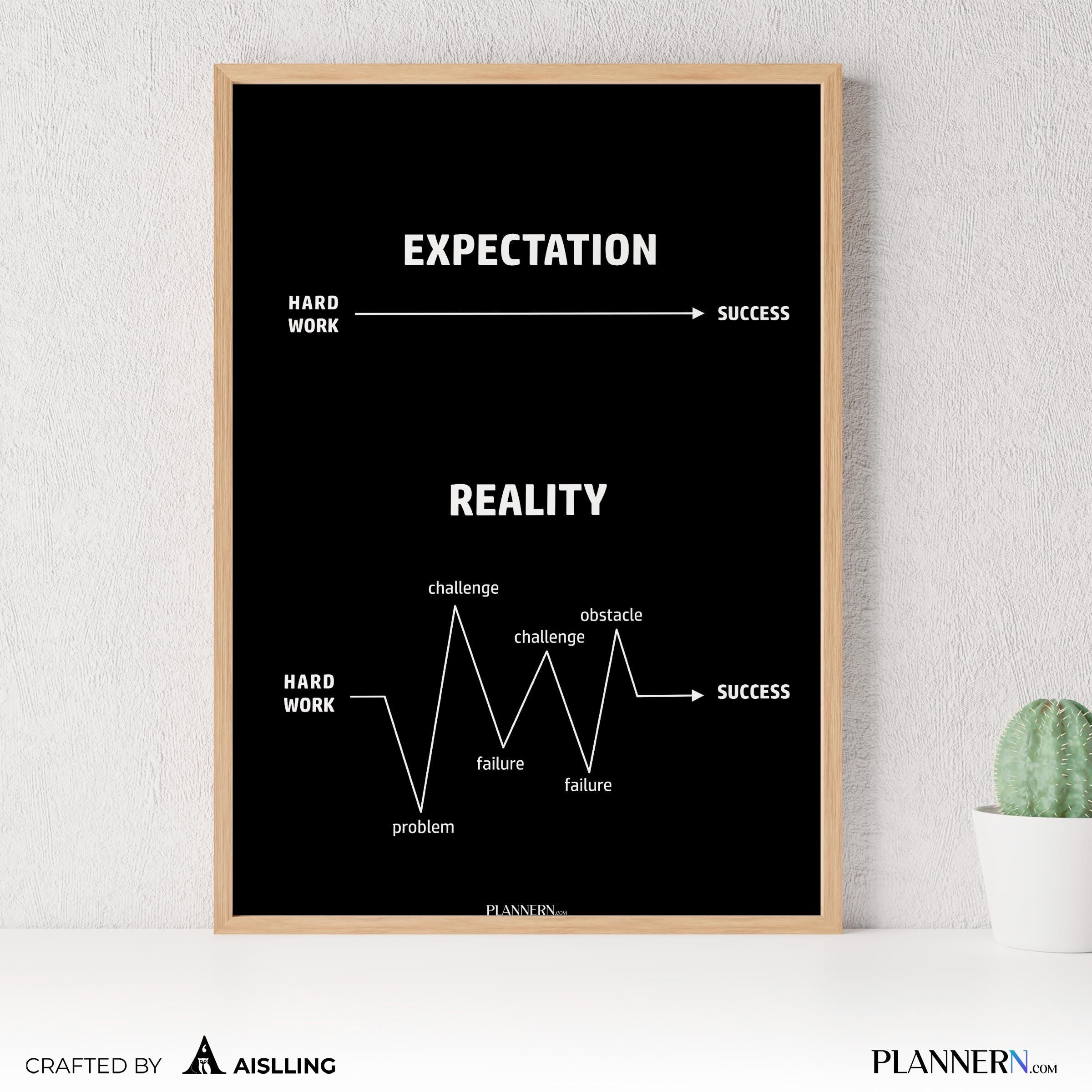 Expectation Reality — Expectation and Reality Quote Poster – Relatable Humor Wall Art, Funny Meme Decor, Mi... | Aislling printable