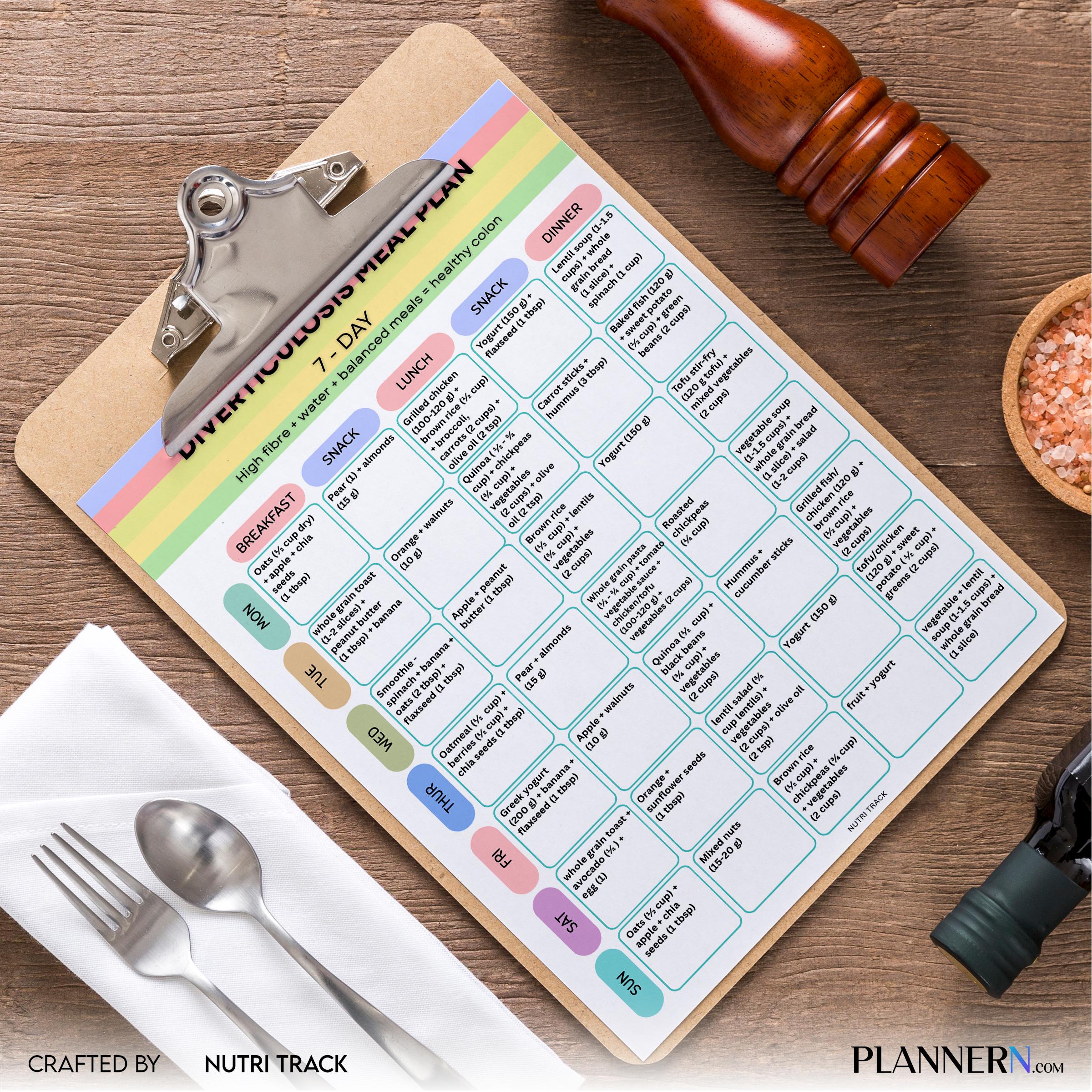 Diverticulosis 7 Day Meal Plan Printable, High Fiber Meal Plan, Weekly Diet Menu, High Fiber Grocery List, ... | Nutri Track printable