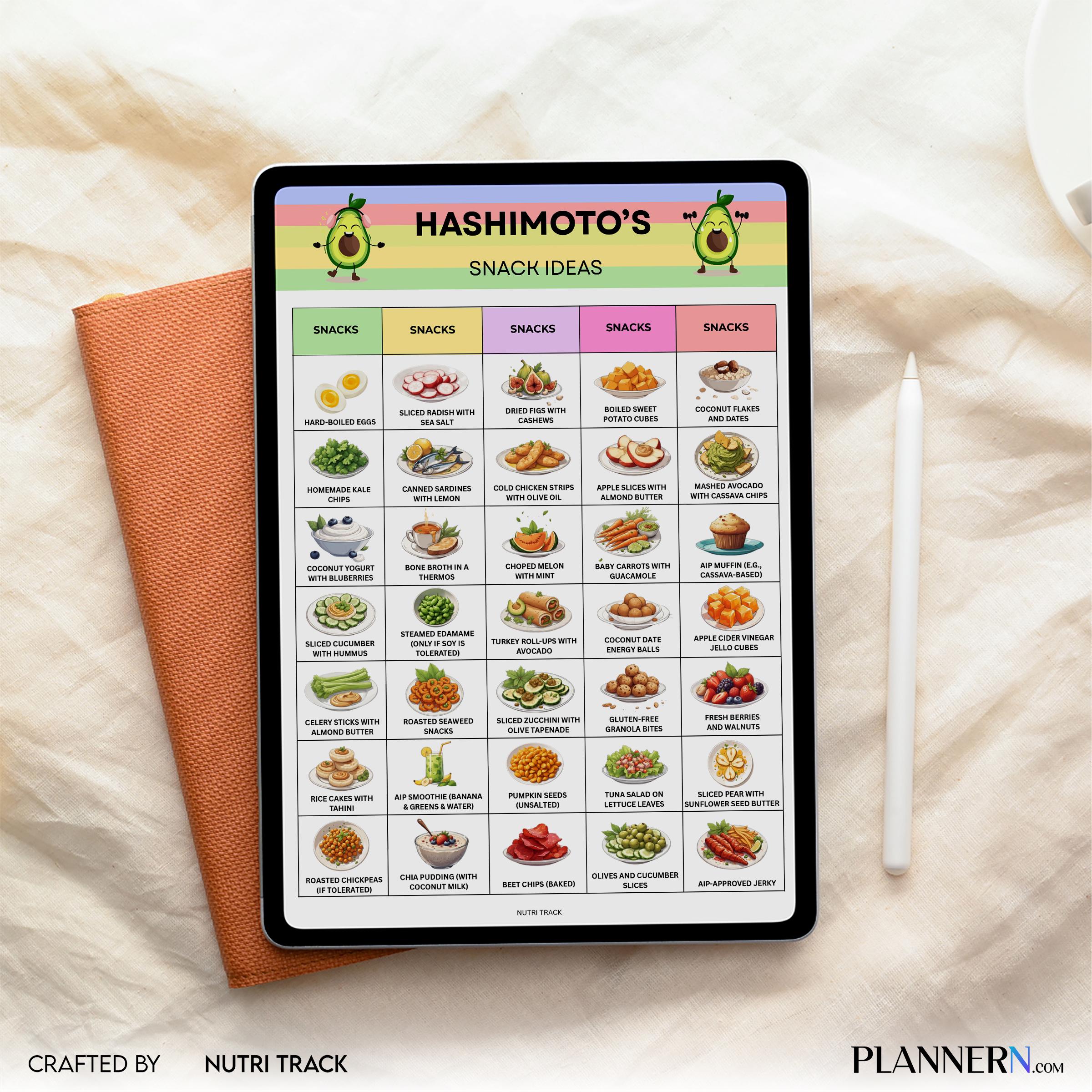 Food List — Hashimoto's Snack Ideas Printable, Thyroid Friendly Snacks, AIP Diet Printable PDF for Grocery ... | Nutri Track printable
