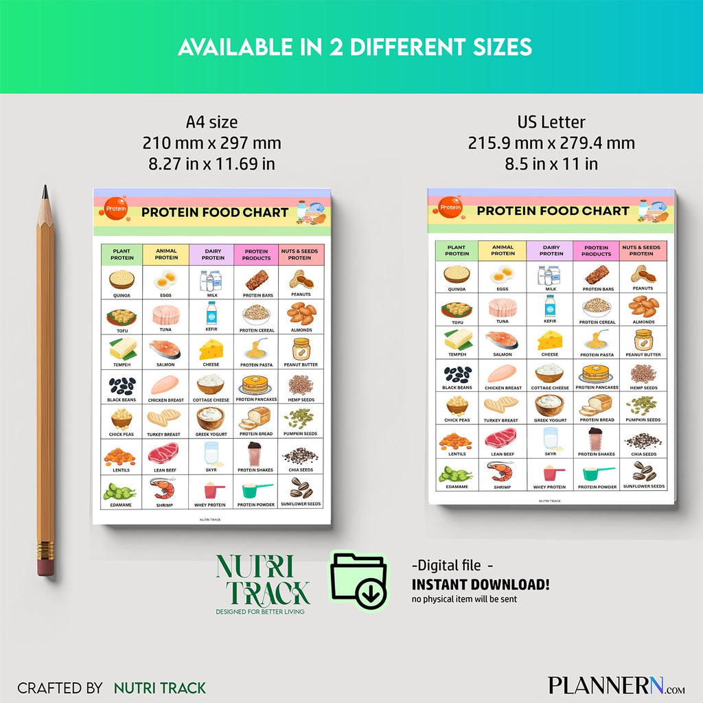 Fitness Nutrition — Protein Food Chart Printable, Protein Rich Meal Planning, Healthy Protein Grocery, High... | Nutri Track printable