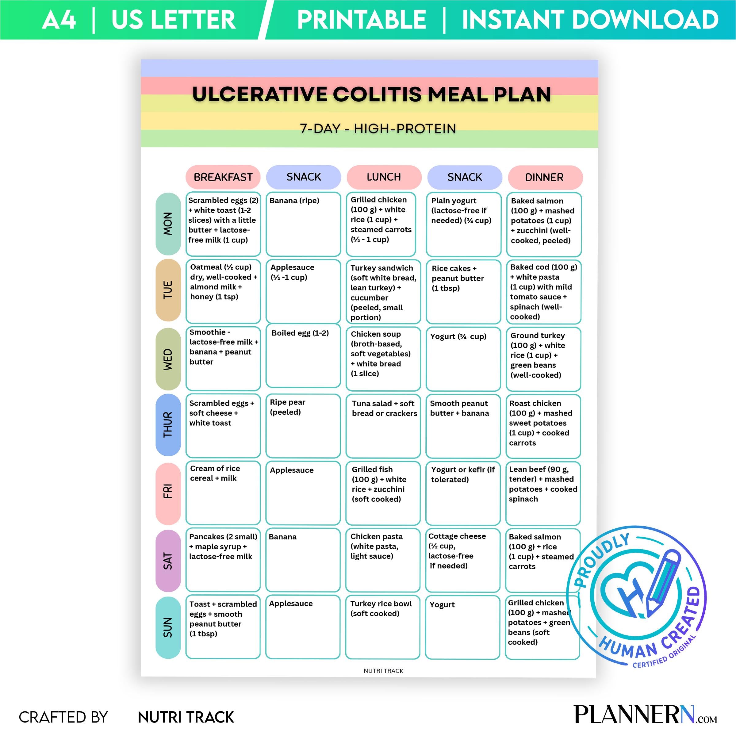 Ulcerative Colitis 7 Day Meal Plan, Gut Friendly Diet Plan, Printable Weekly Menu, Ulcerative Grocery List ... | Nutri Track printable