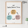 Adhd Worksheets — CBT Therapy Print: Mental Health Poster, Counselor Office Decor (Digital Download) | Mindfulness printable