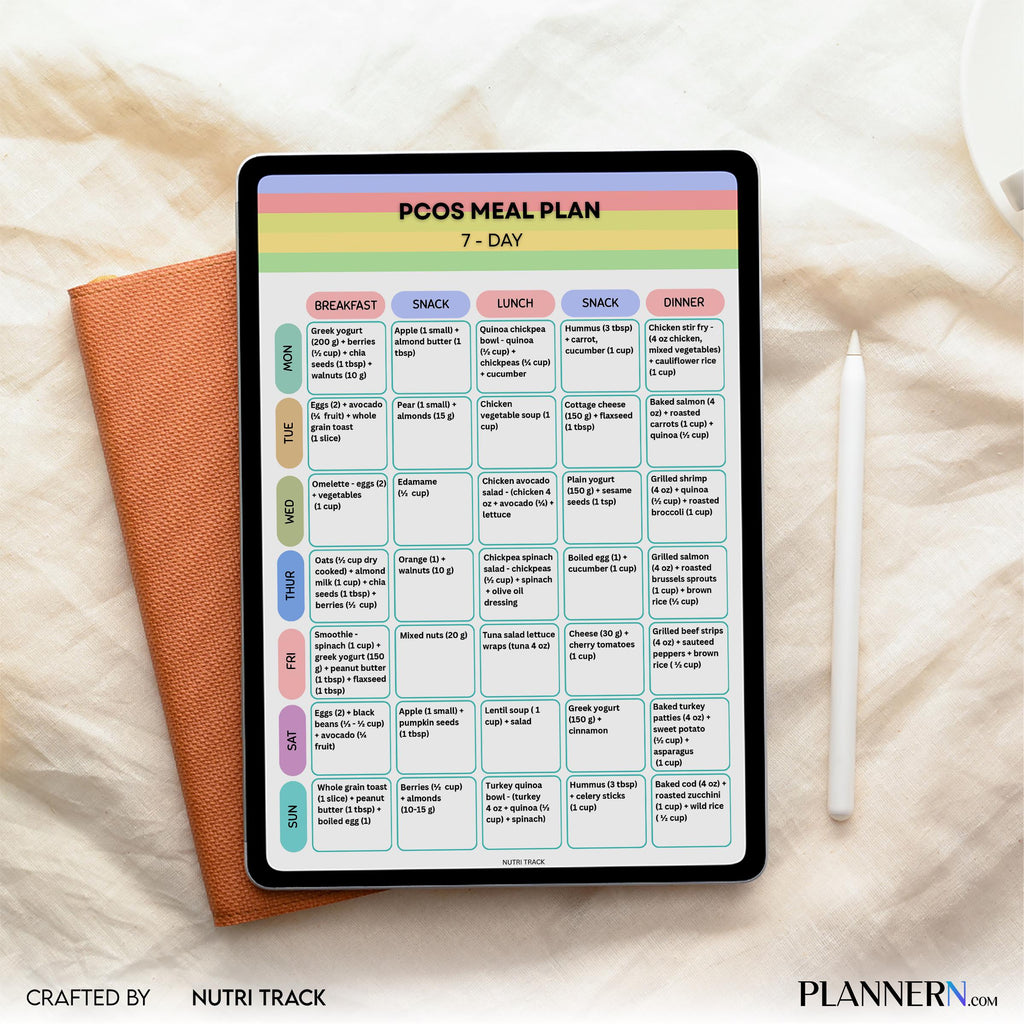 Fertility Foods — PCOS 7 Day Meal Plan Printable, PCOS Diet Plan, Foods for Hormone Balance, Insulin Resist... | Nutri Track printable