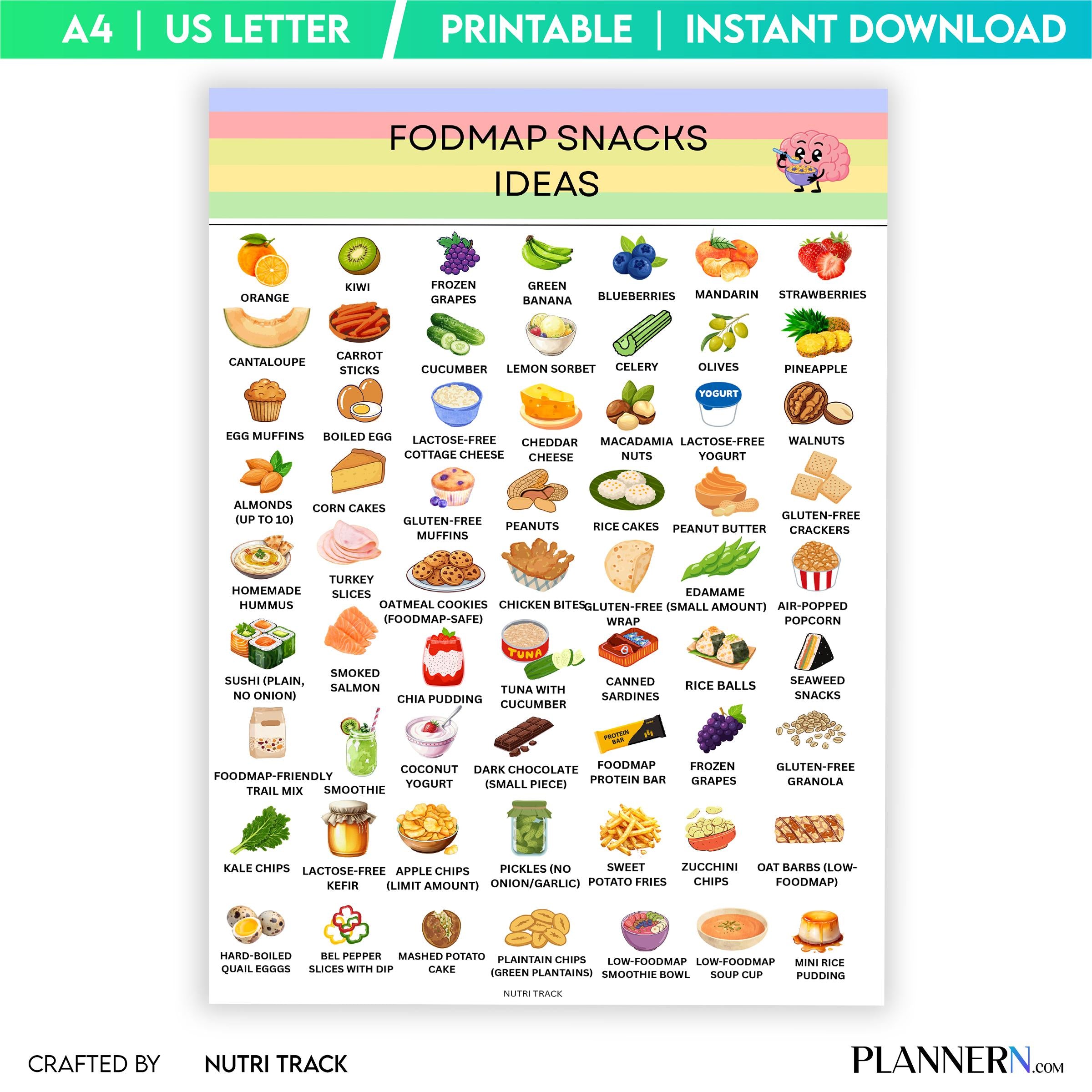 Digestive Health — Fodmap Snack List Pdf, IBS Grocery List Printable, Low Fodmap Food Chart, IBS Food List,... | Nutri Track printable